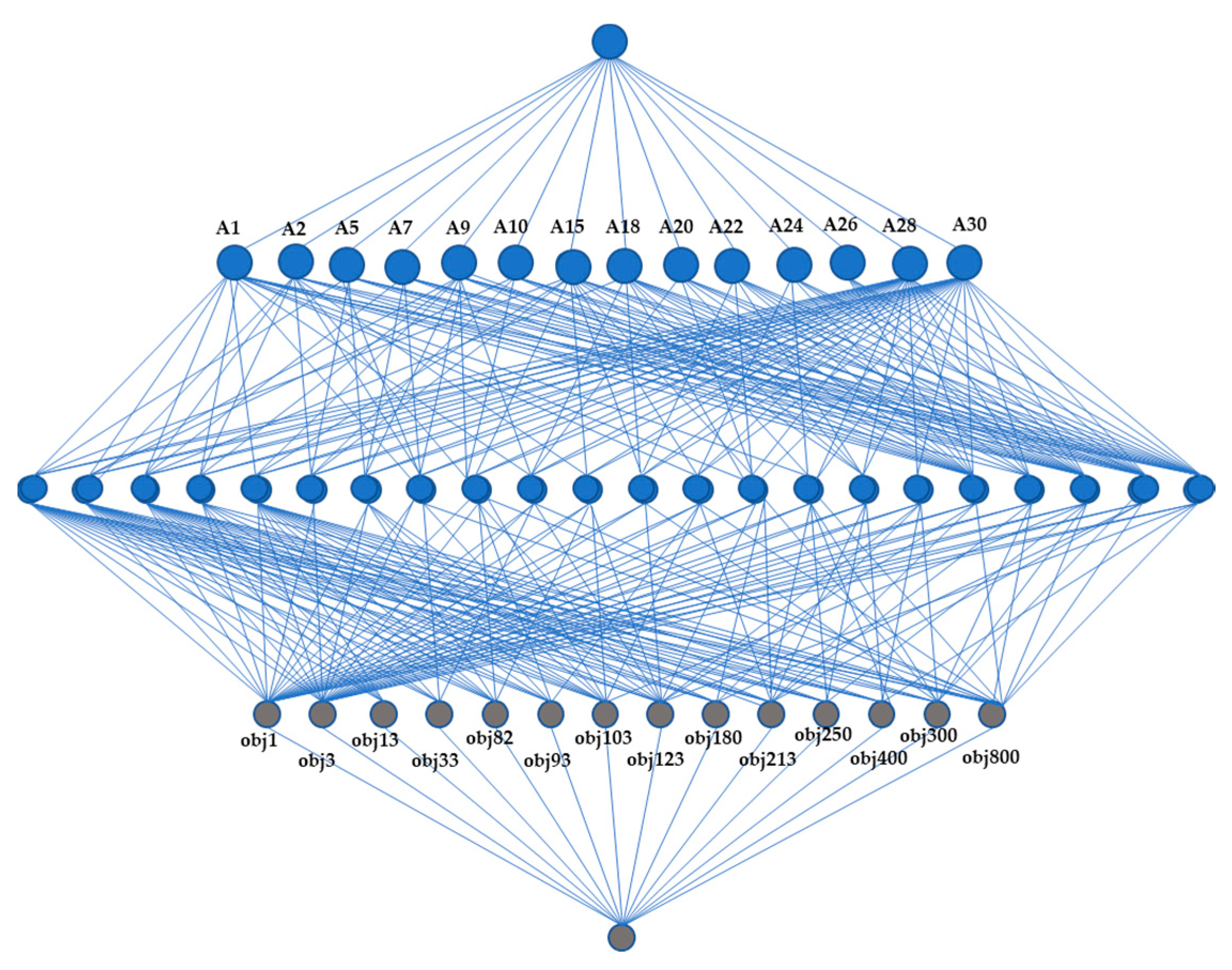 Applsci 10 02939 g005