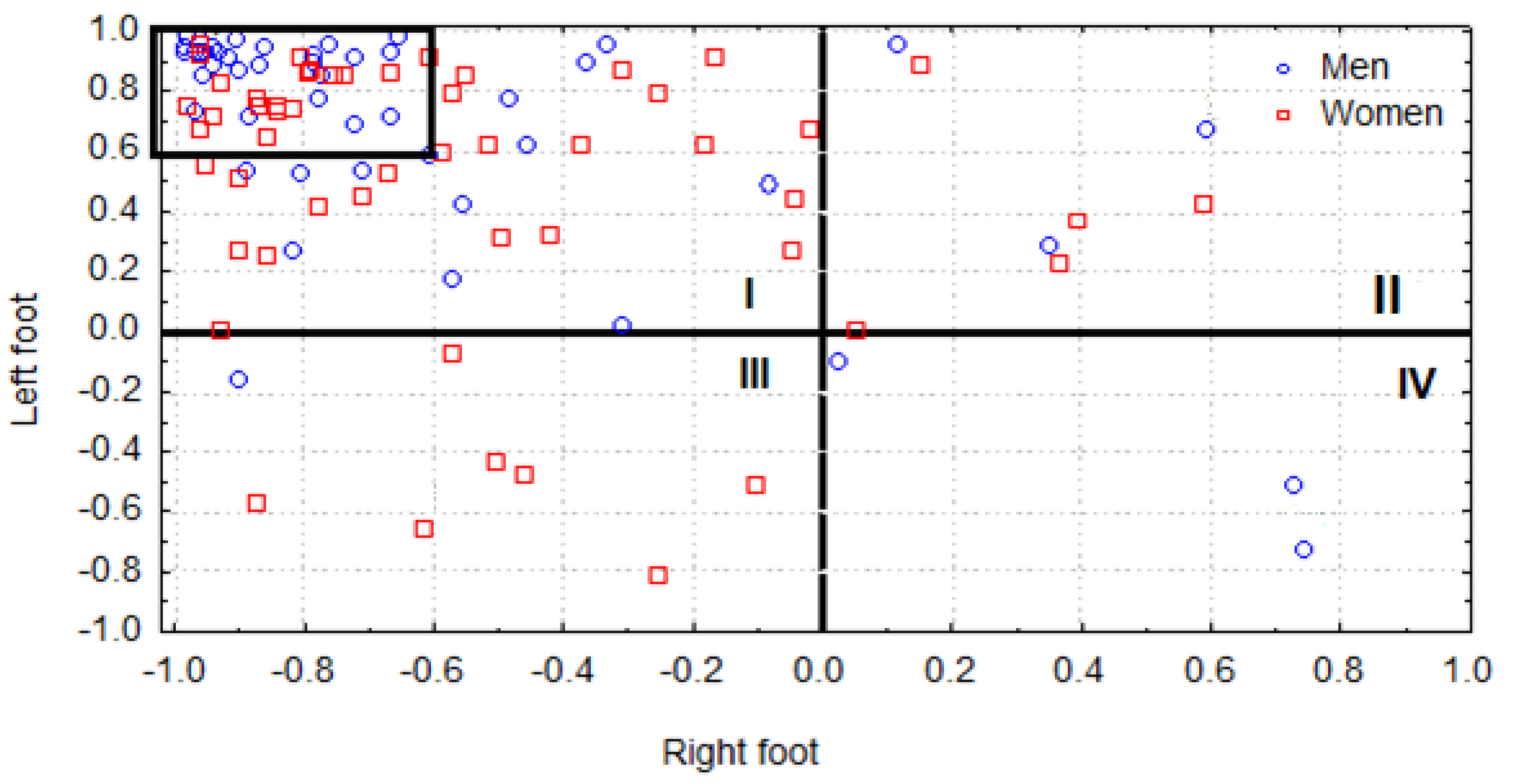 Applsci 10 02940 g004