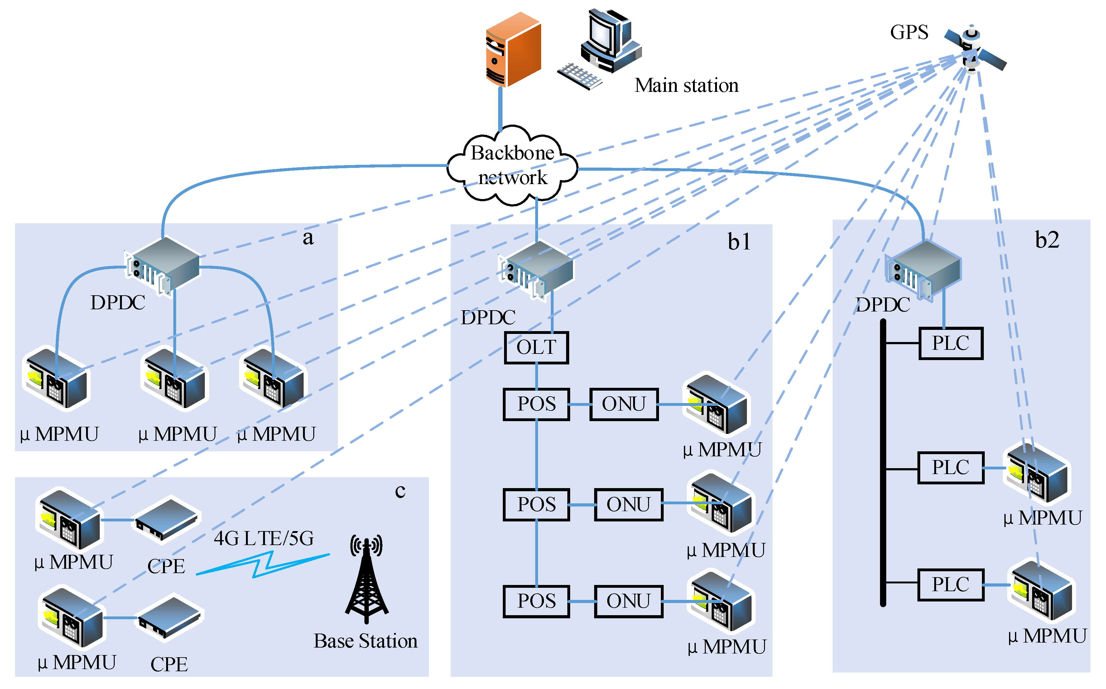 Applsci 10 02942 g001