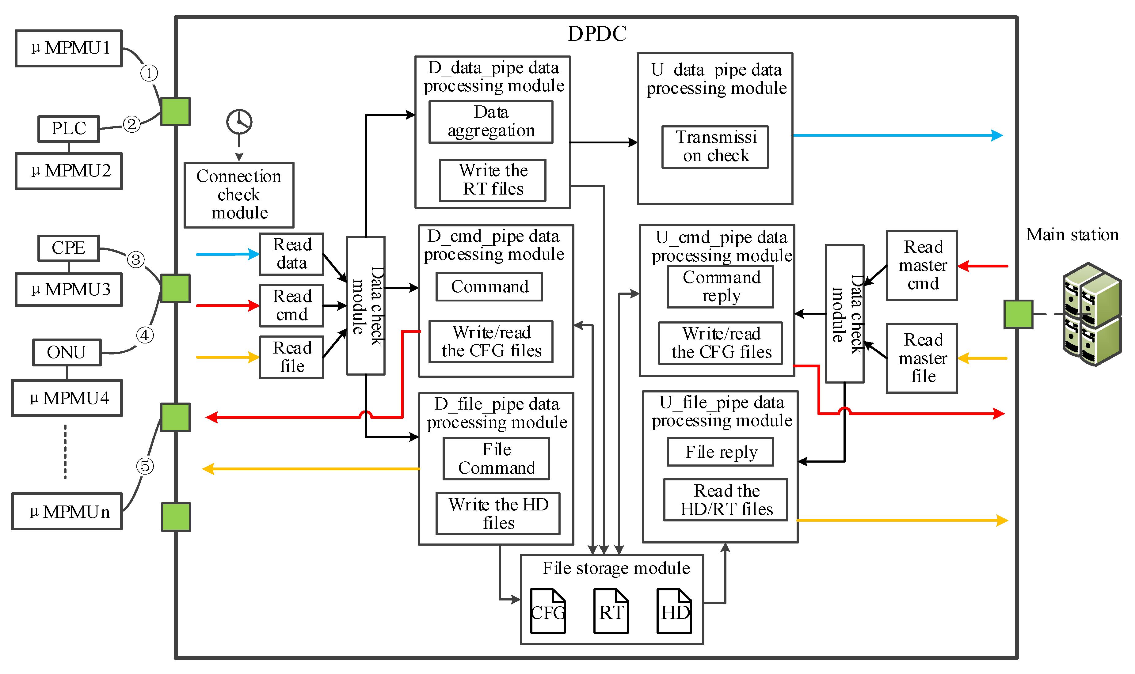 Applsci 10 02942 g002