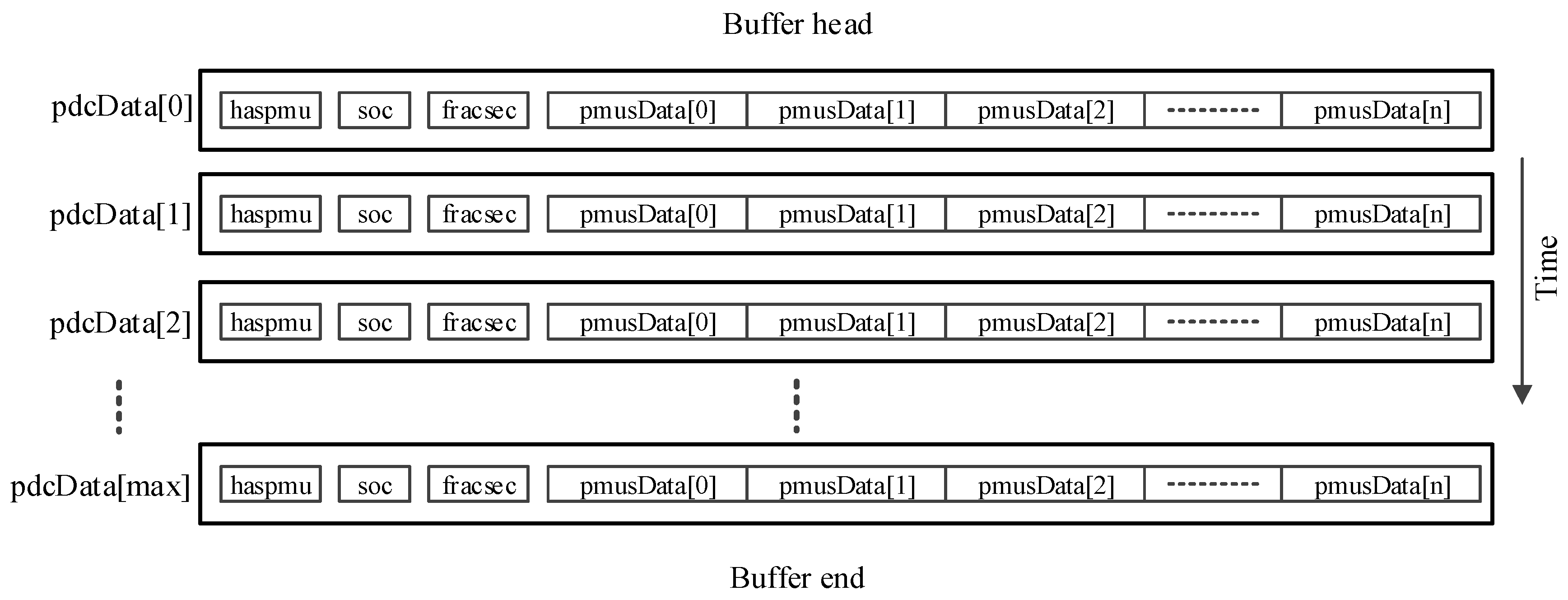 Applsci 10 02942 g003