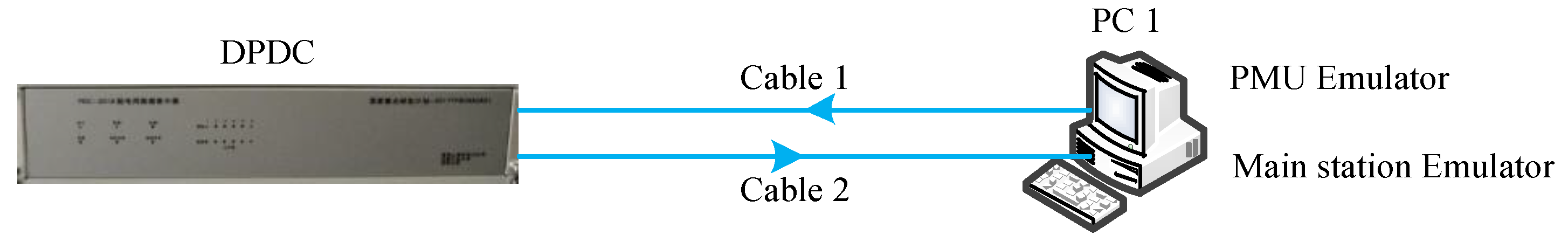 Applsci 10 02942 g007