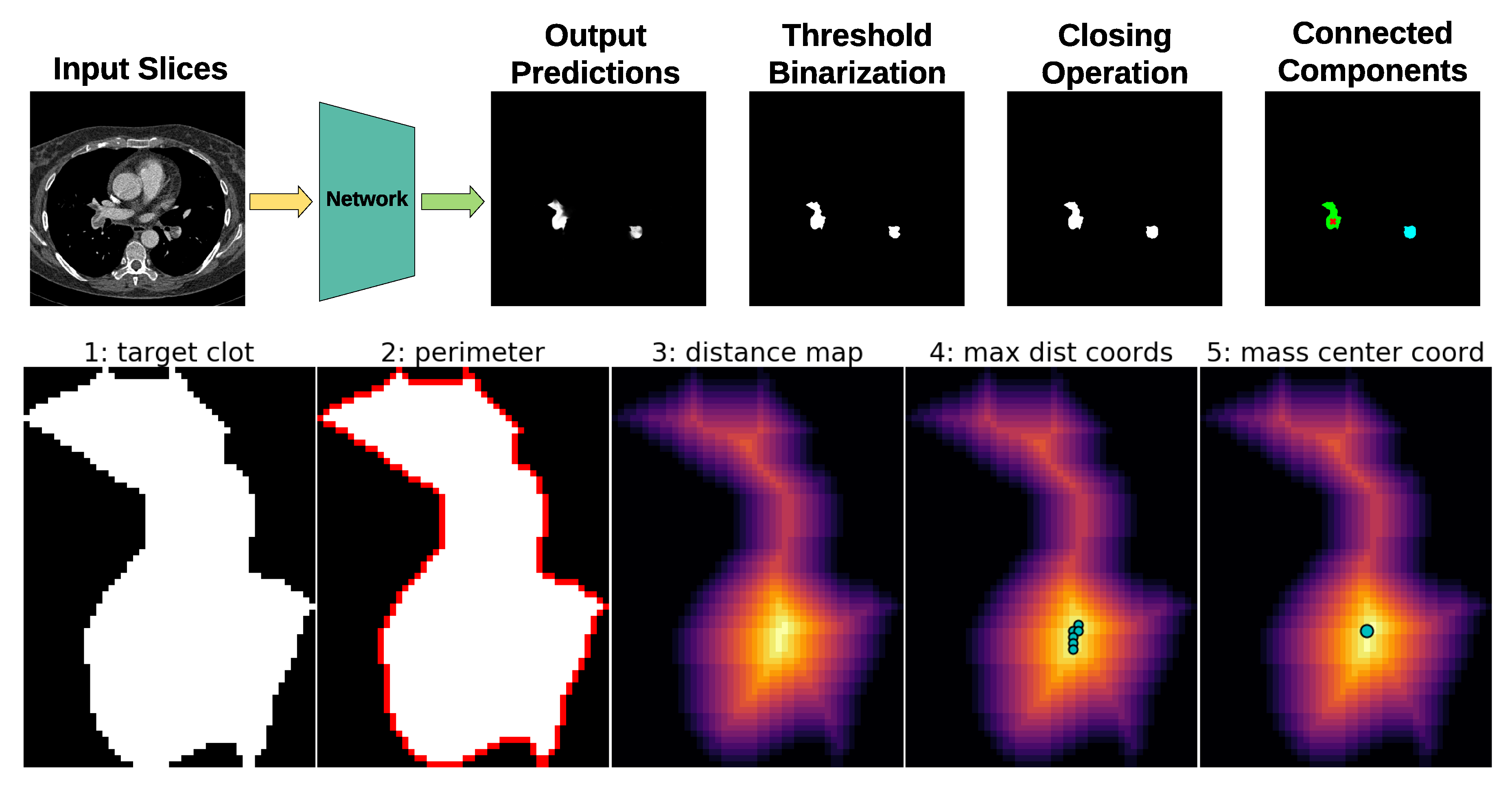 Applsci 10 02945 g002