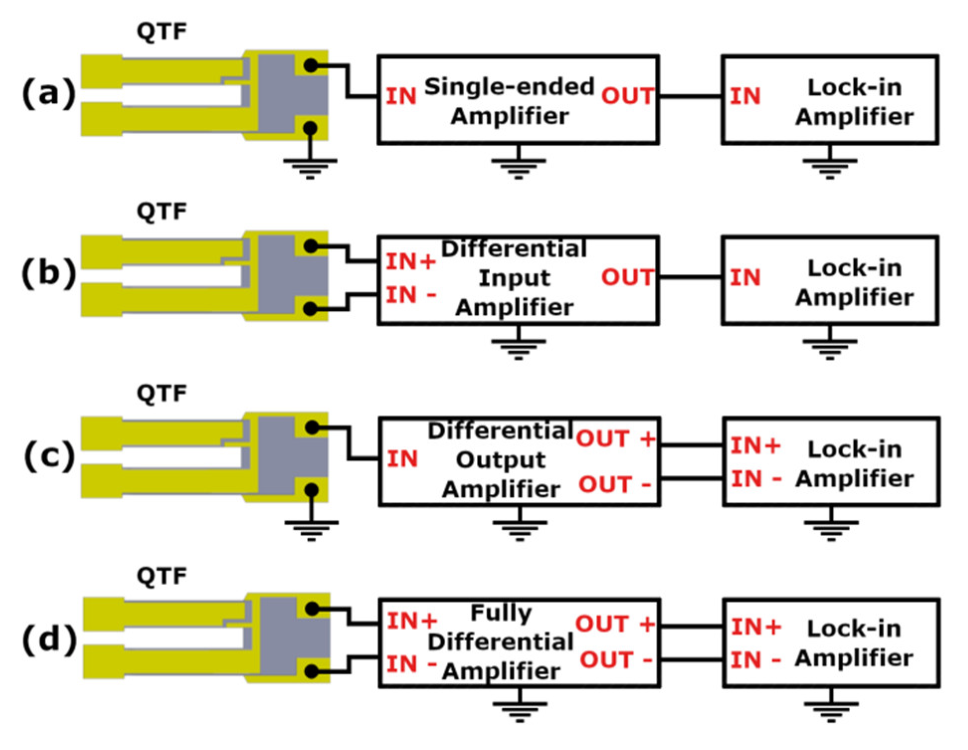 Applsci 10 02947 g001
