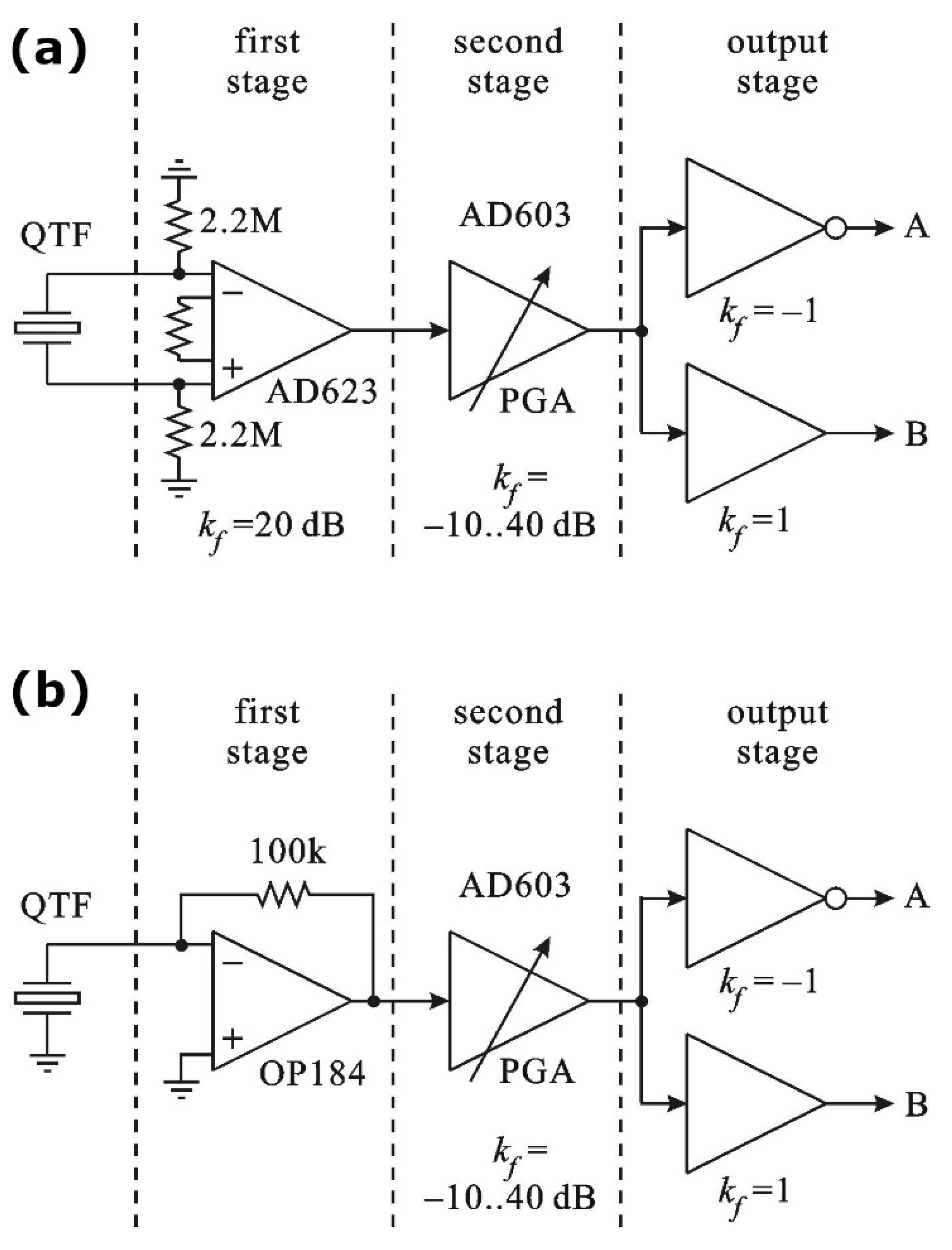Applsci 10 02947 g002