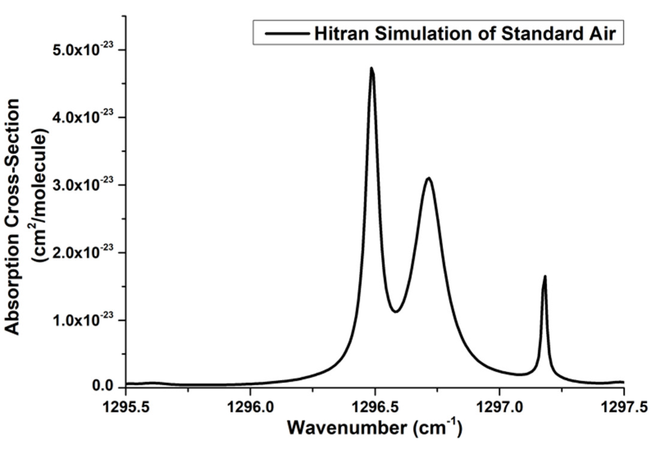 Applsci 10 02947 g004