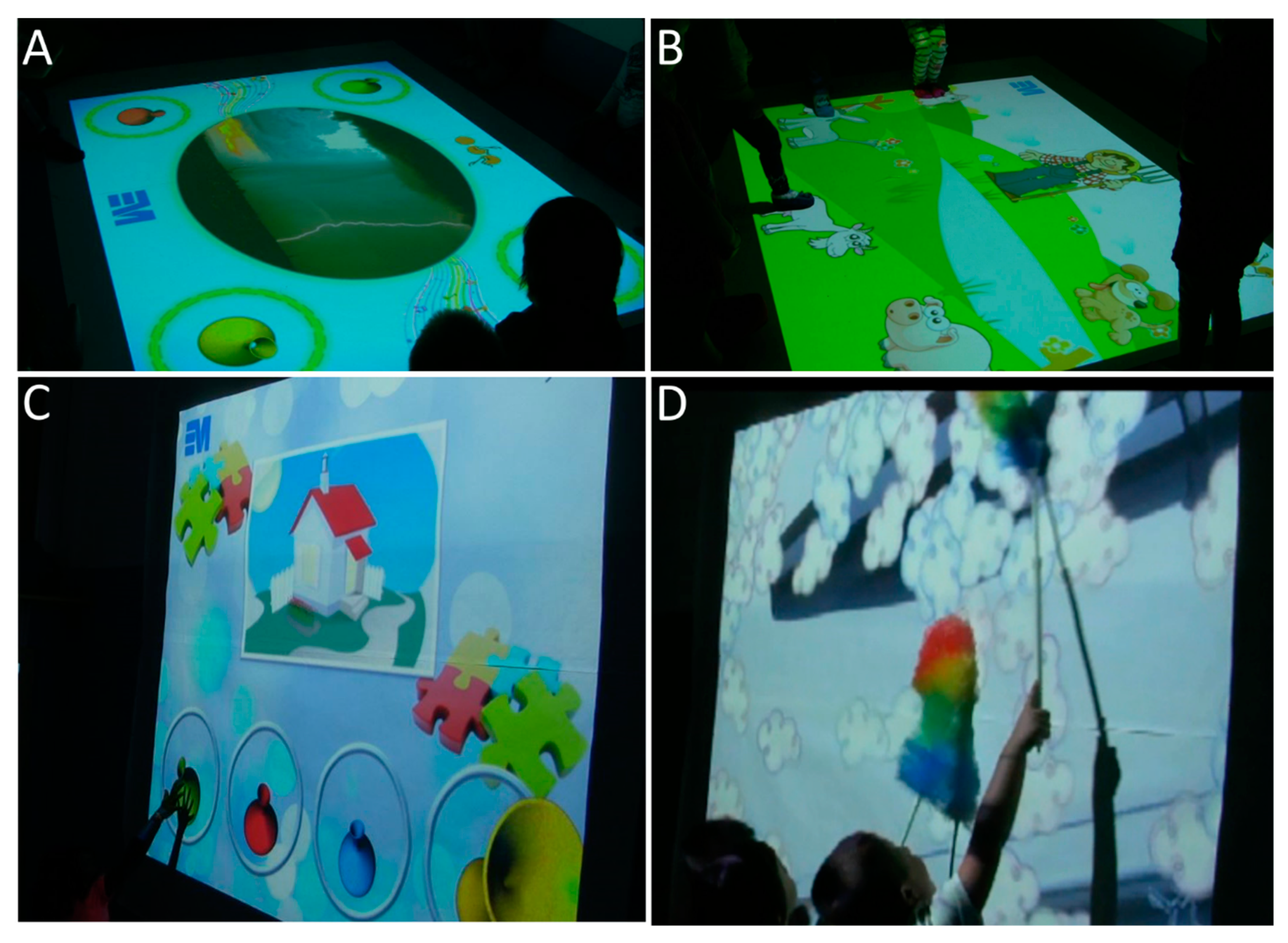 Applsci 10 02948 g003