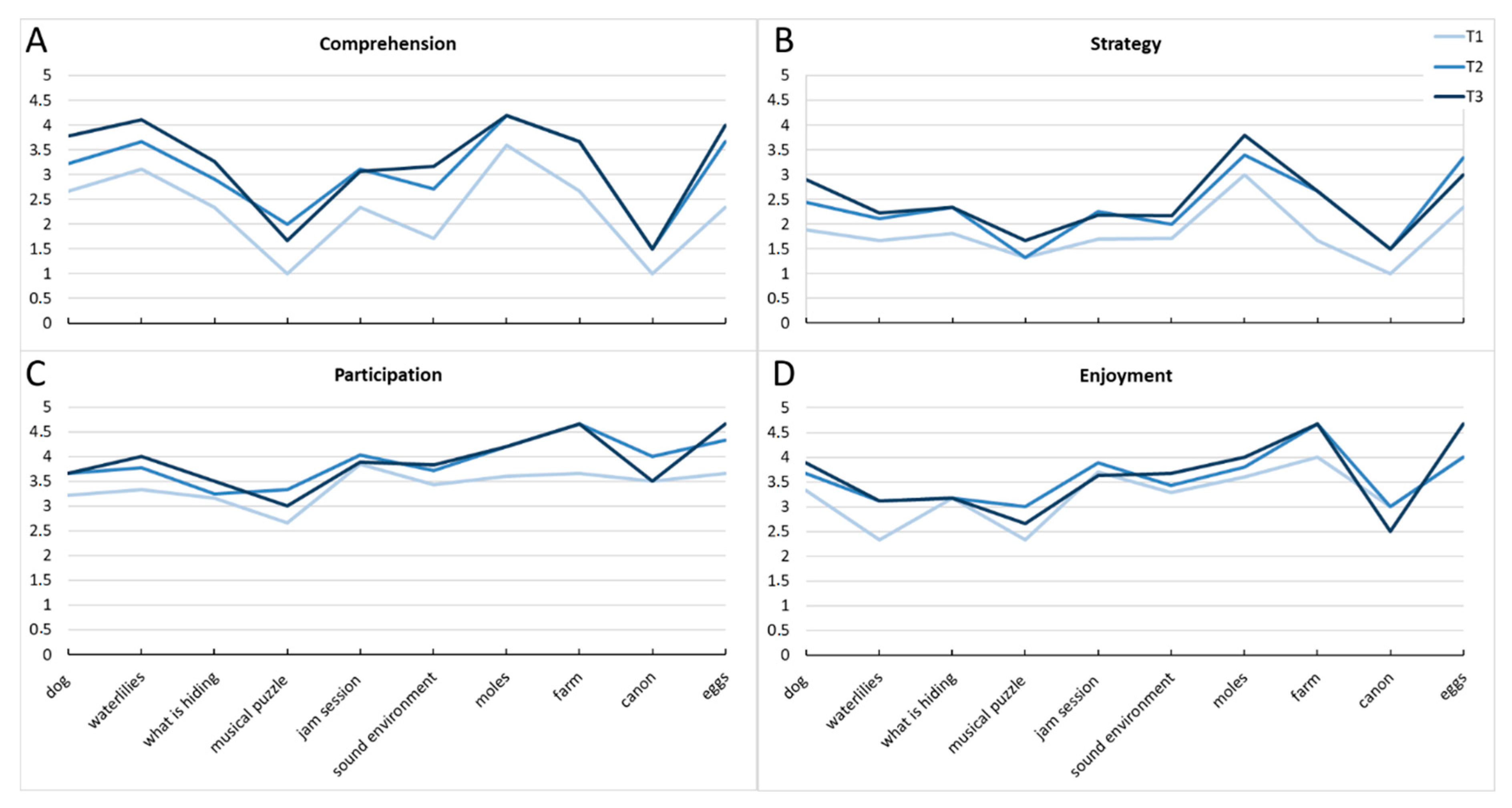 Applsci 10 02948 g005