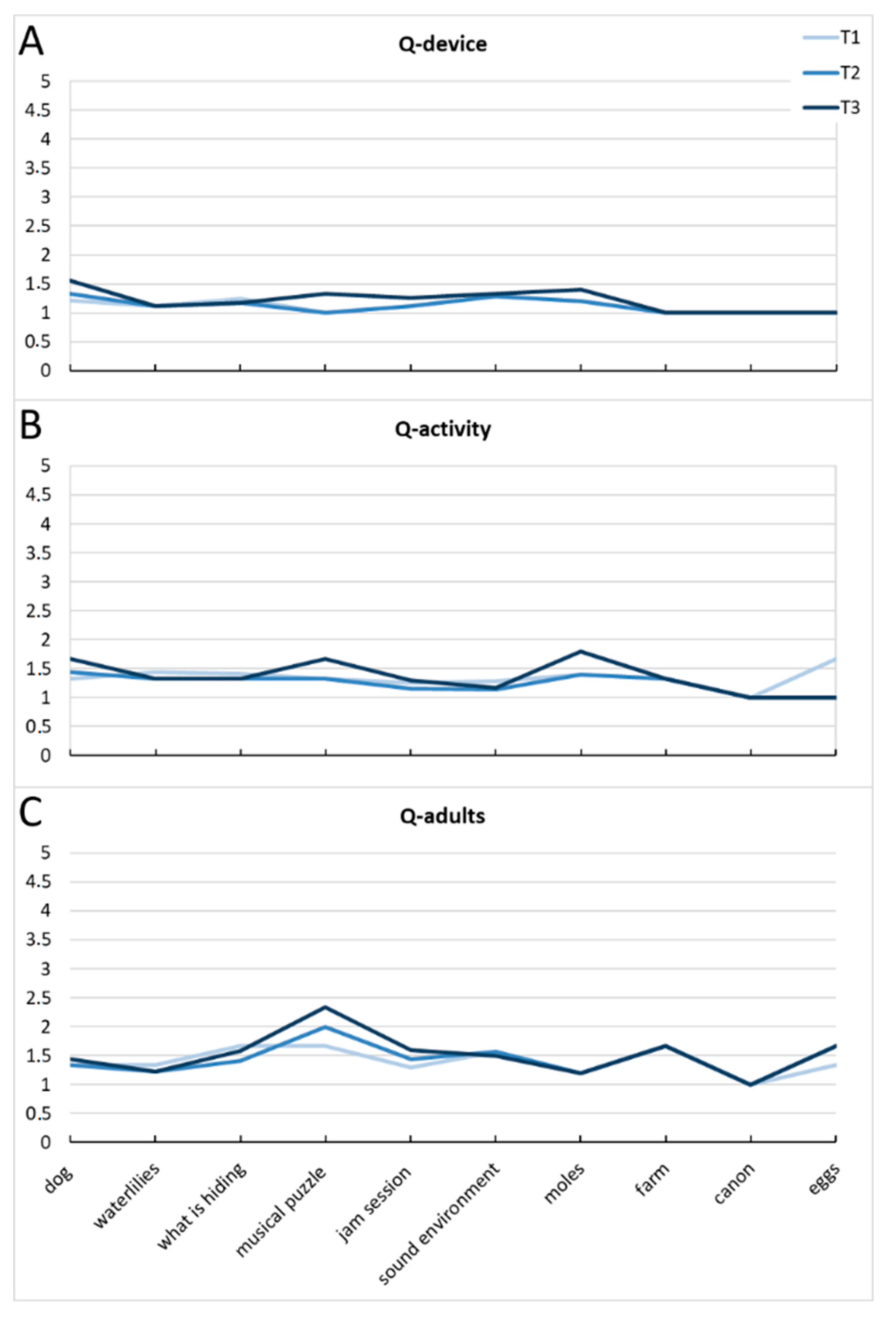 Applsci 10 02948 g007
