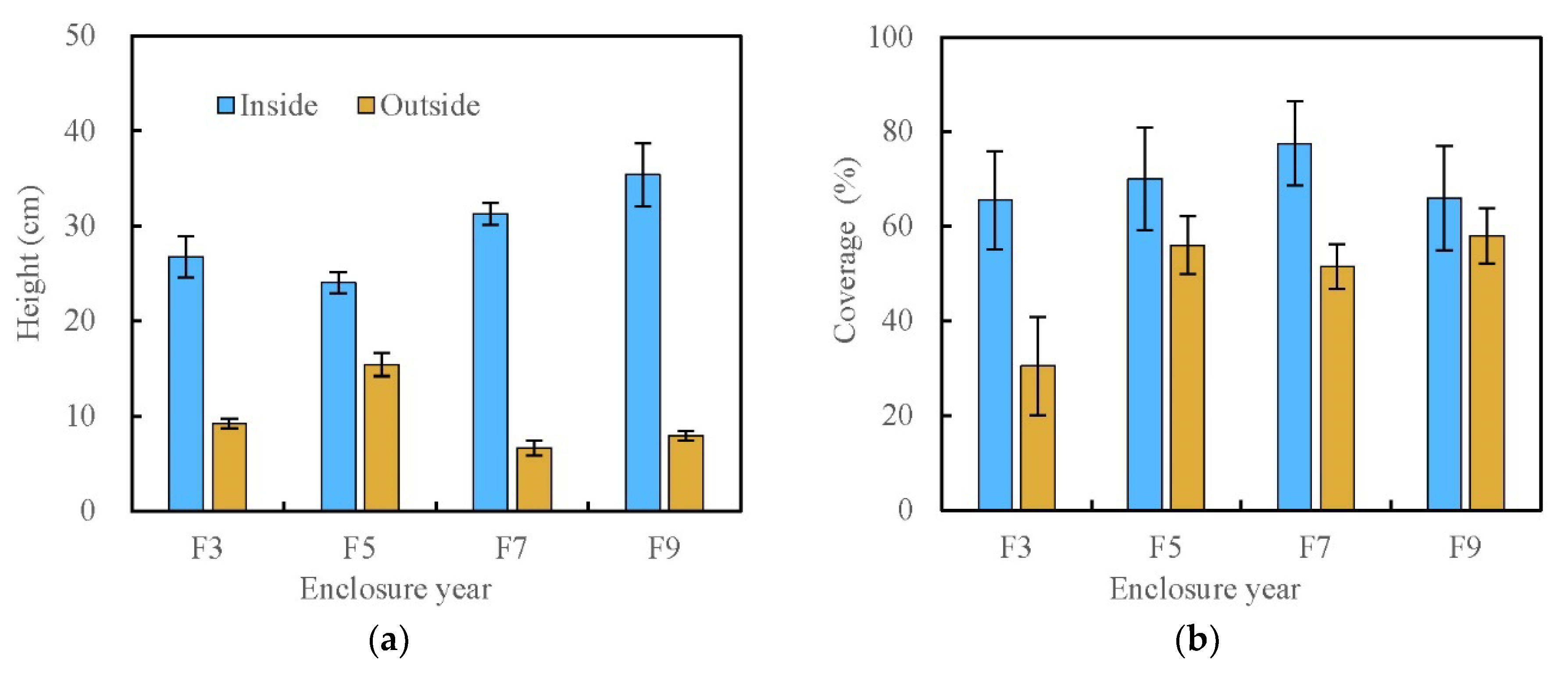 Applsci 10 02952 g003a