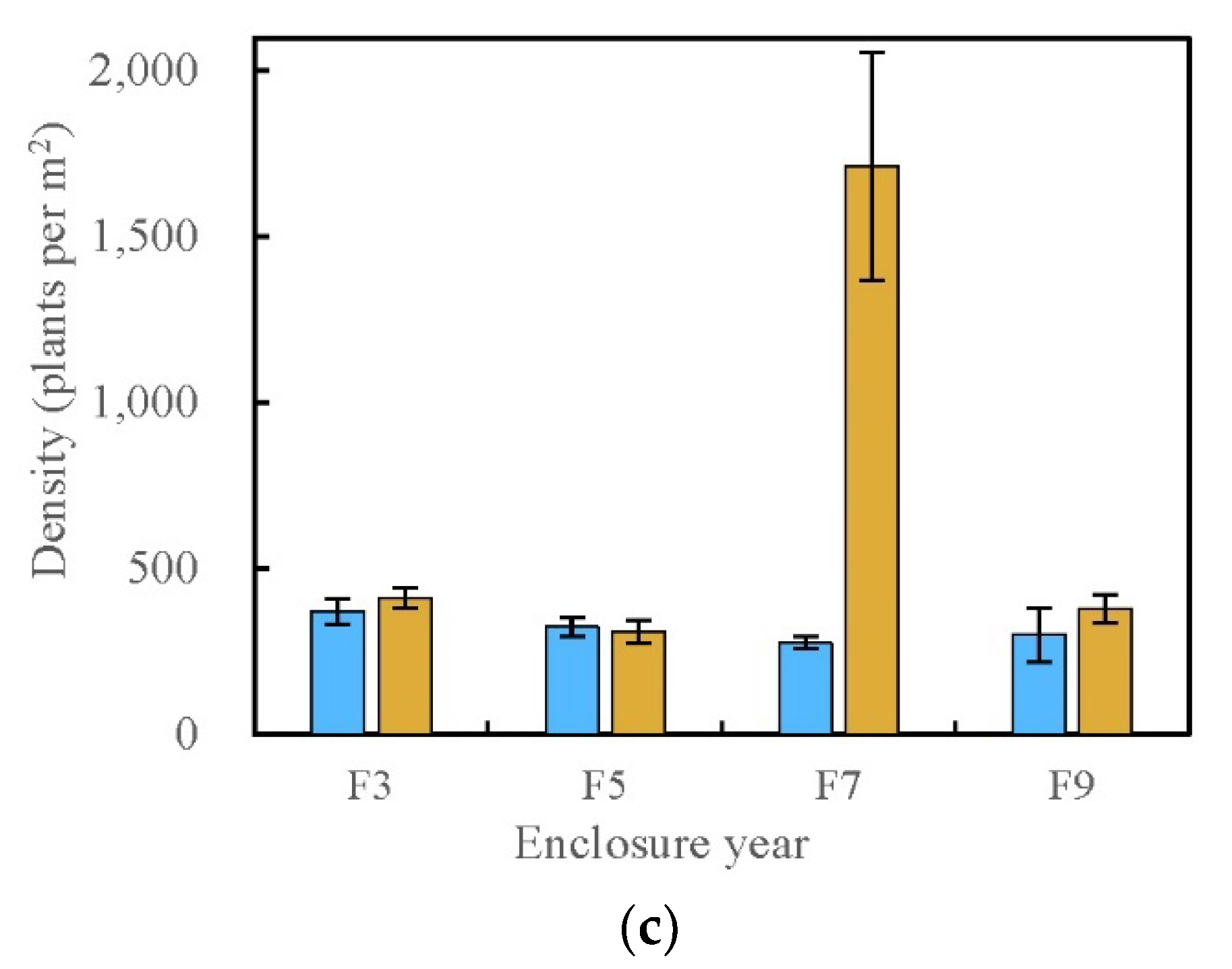 Applsci 10 02952 g003b