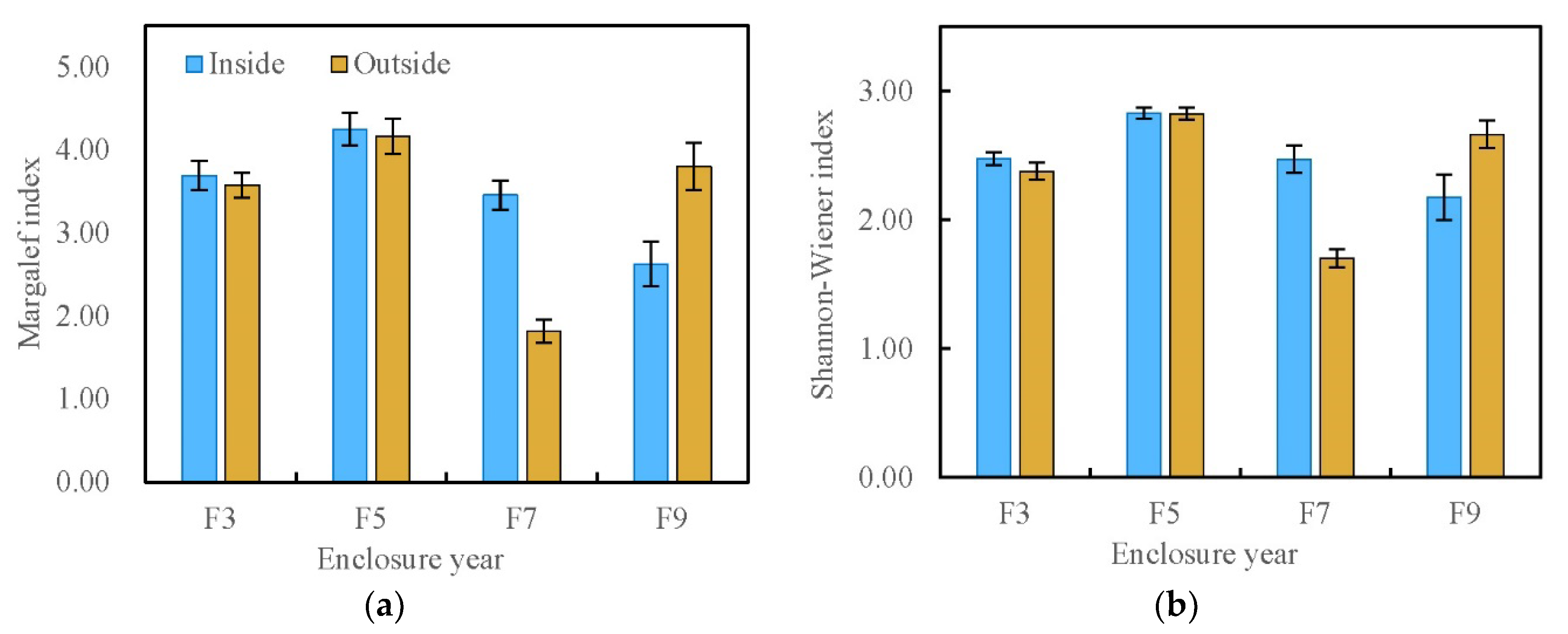 Applsci 10 02952 g004a
