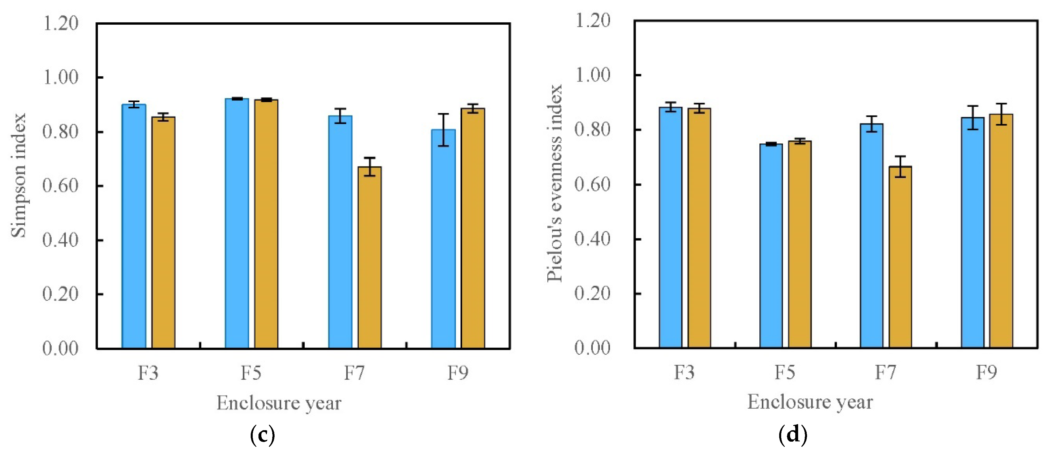 Applsci 10 02952 g004b