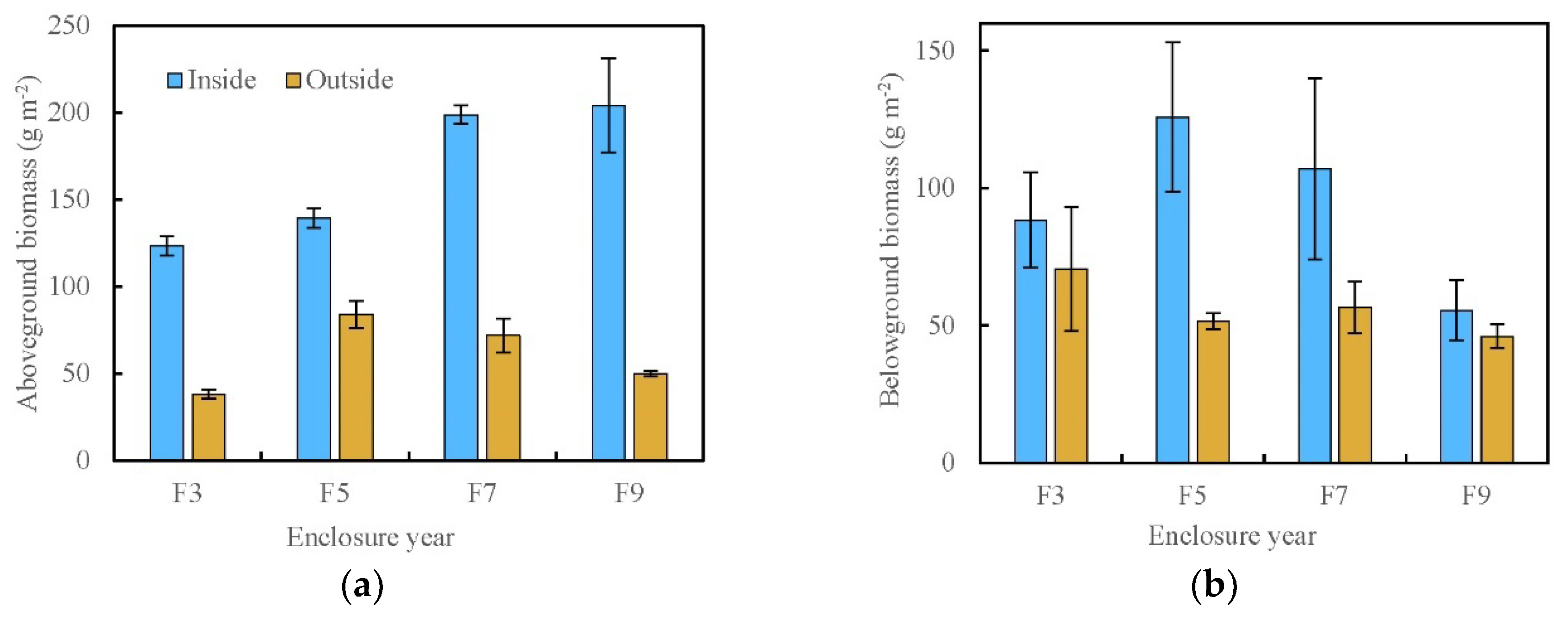 Applsci 10 02952 g005a