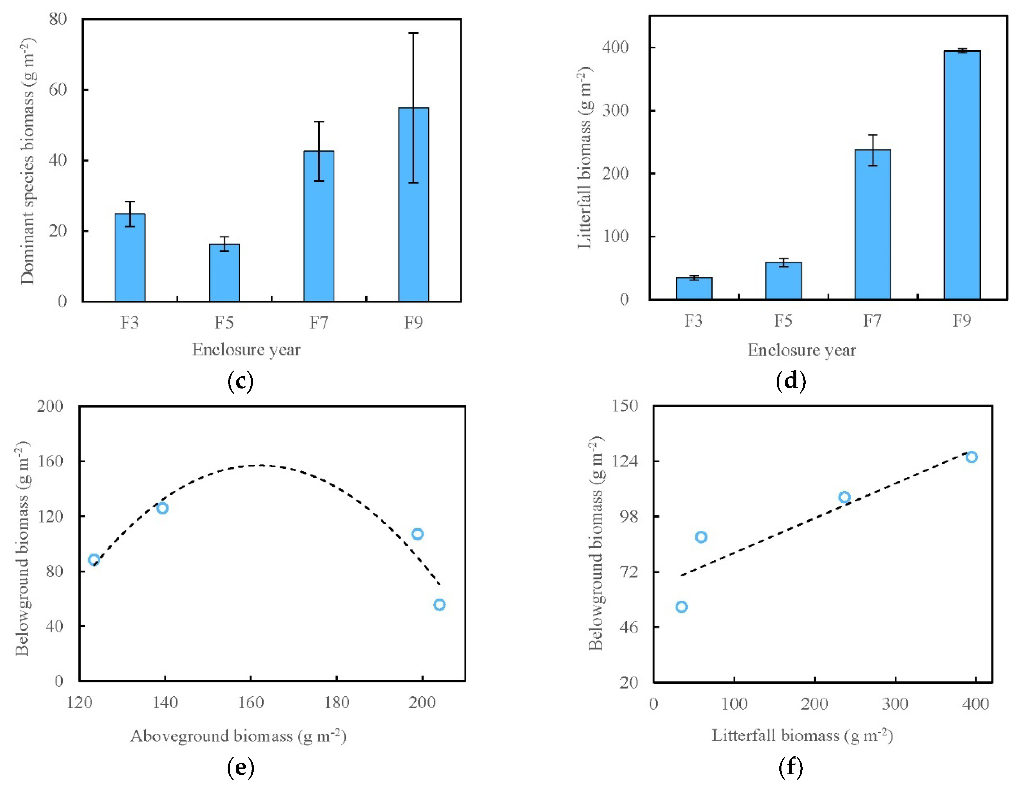 Applsci 10 02952 g005b