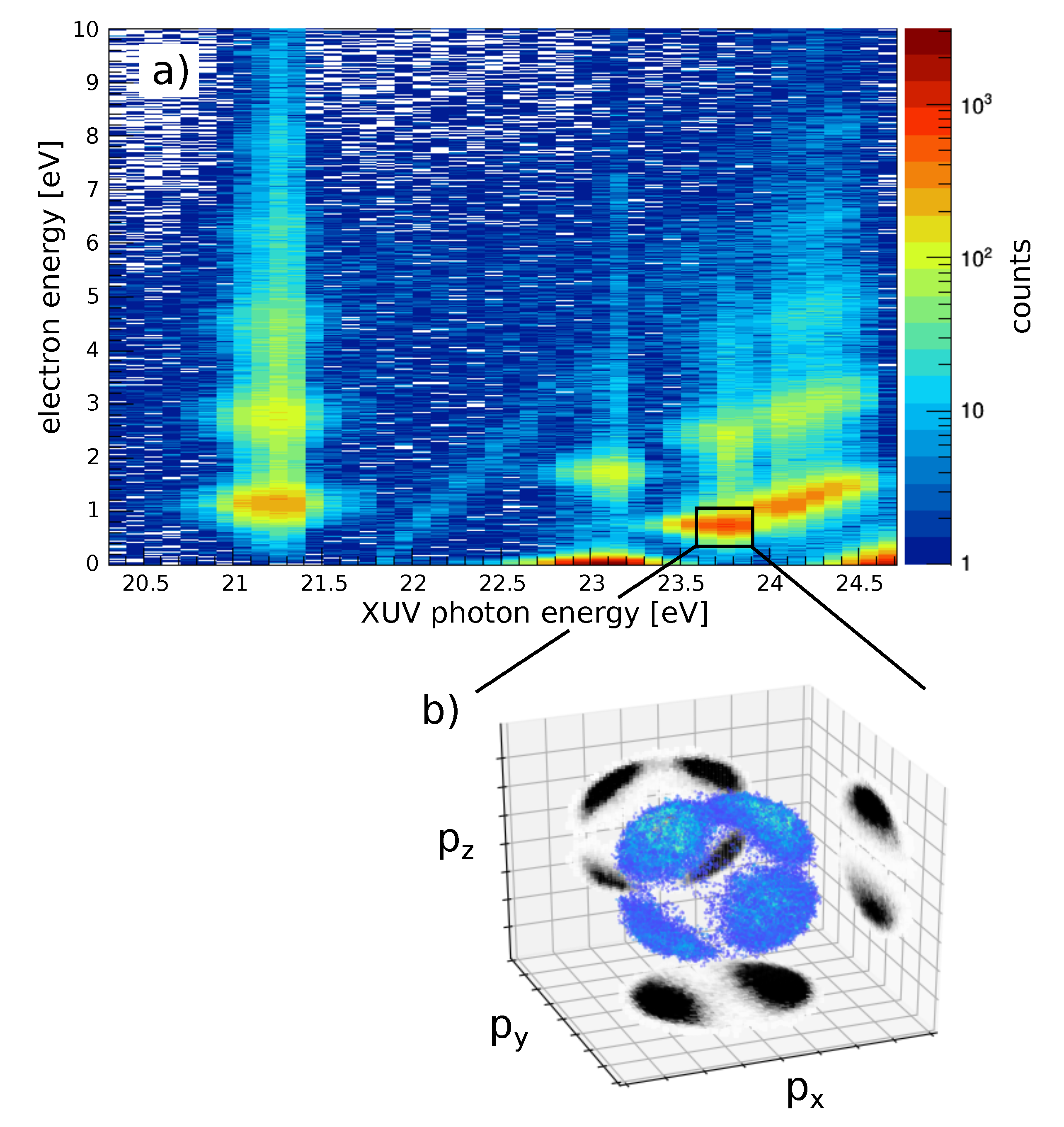 Applsci 10 02953 g003