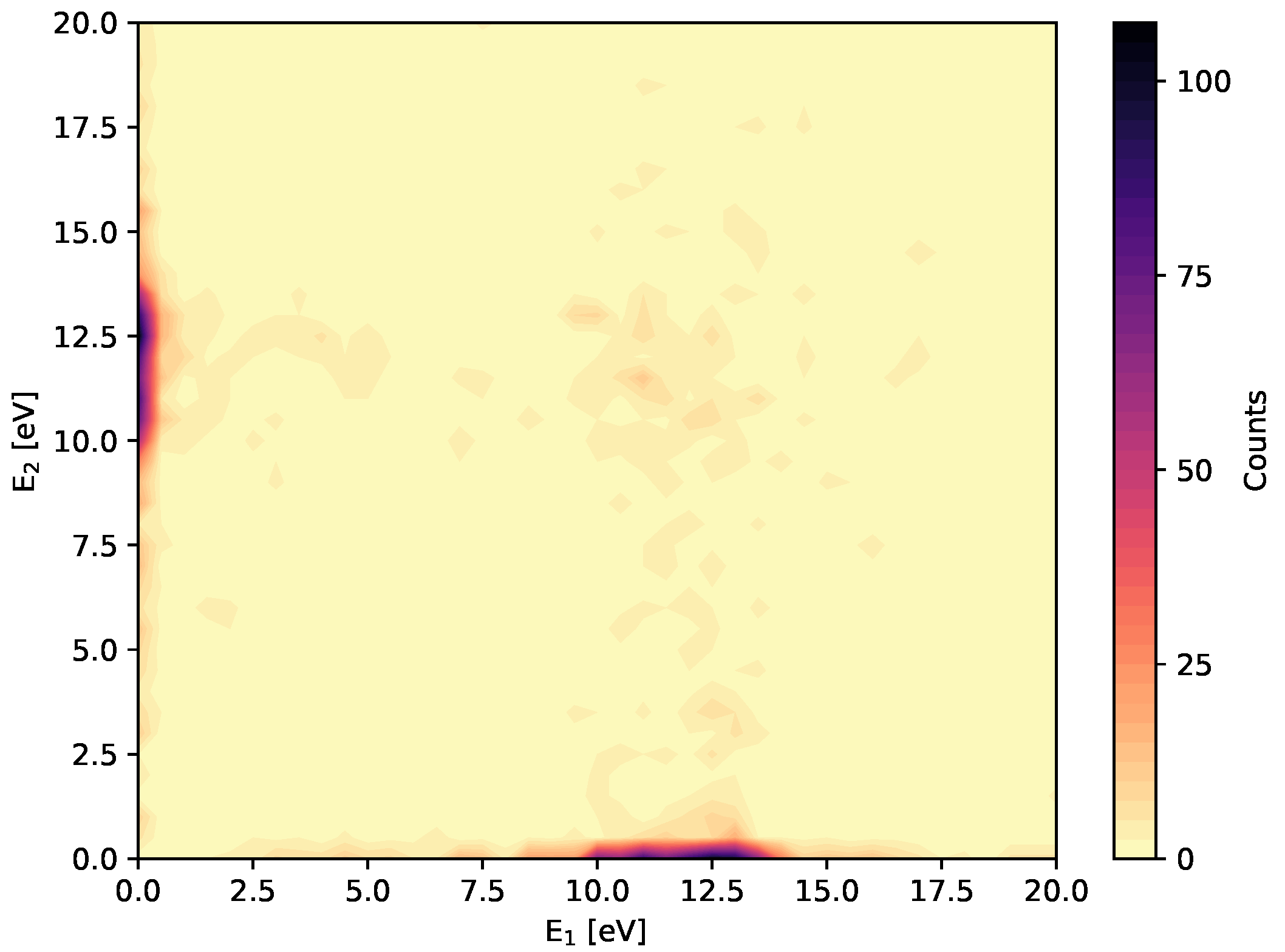 Applsci 10 02953 g004