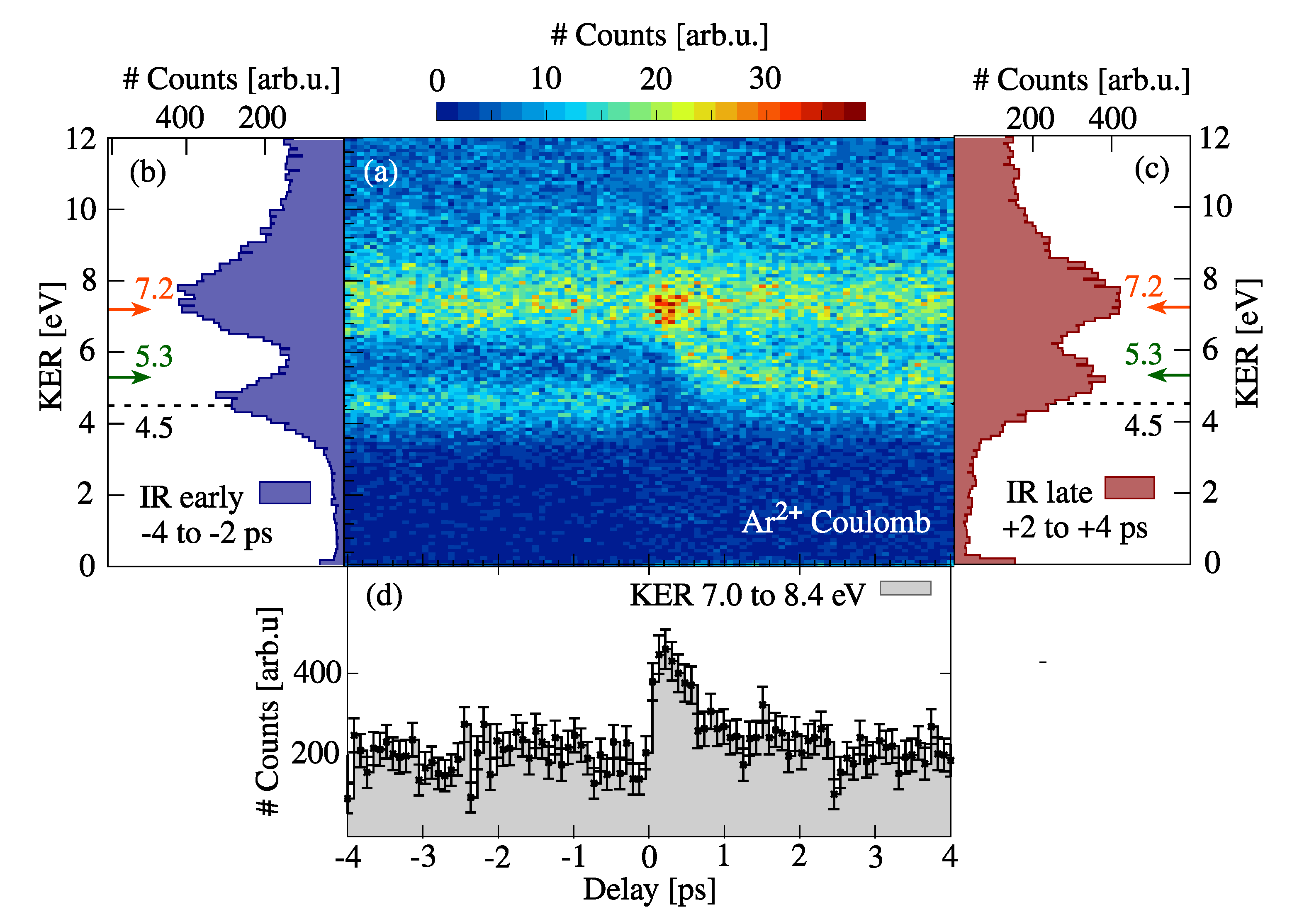 Applsci 10 02953 g006