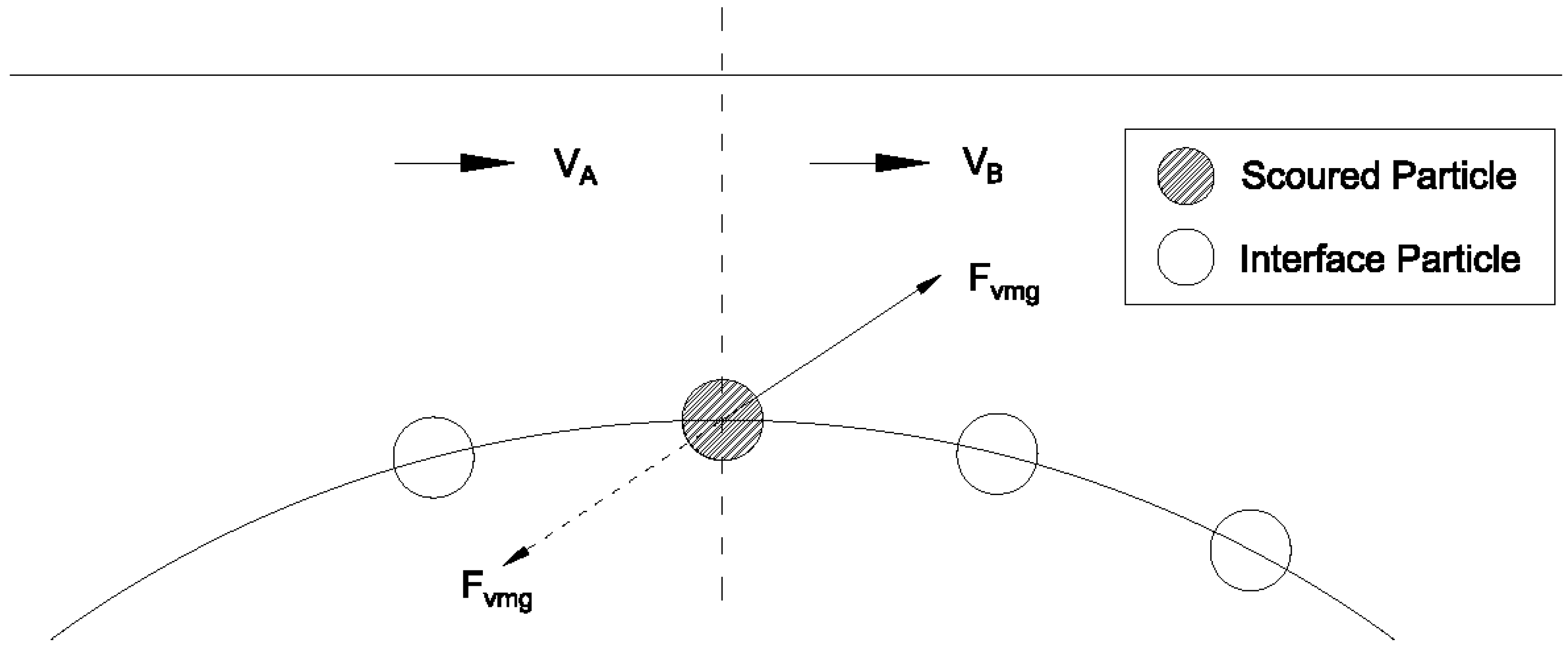 Applsci 10 02954 g003