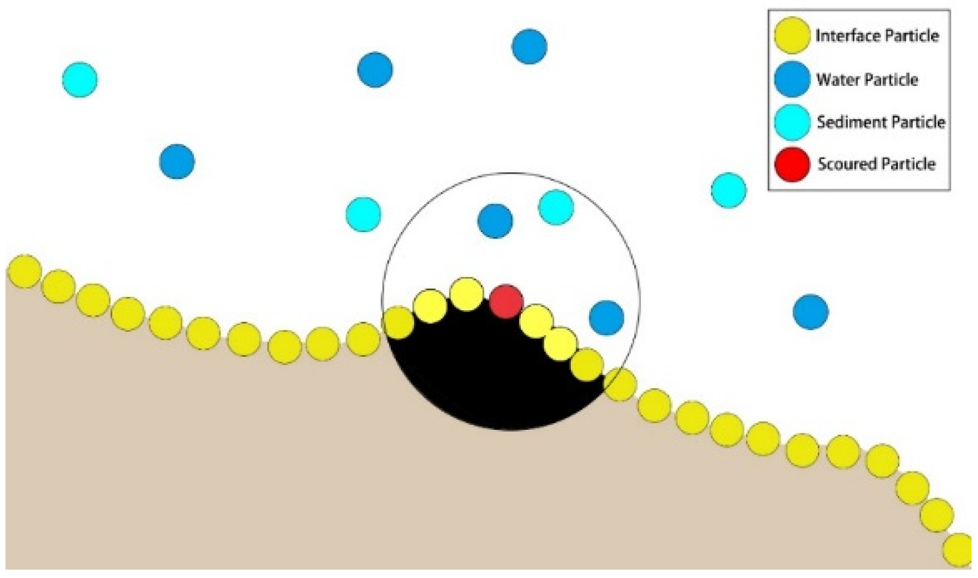 Applsci 10 02954 g004