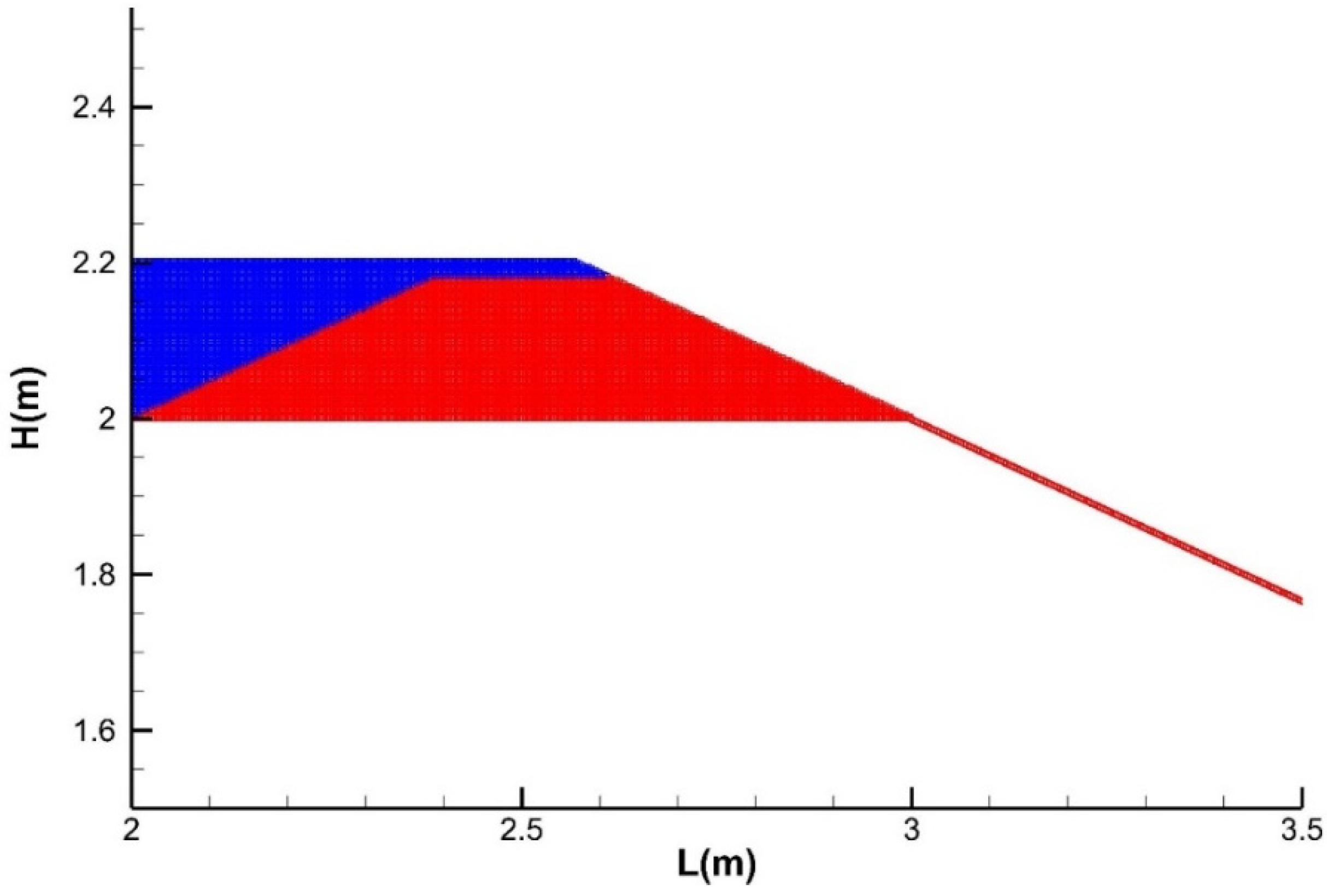 Applsci 10 02954 g006
