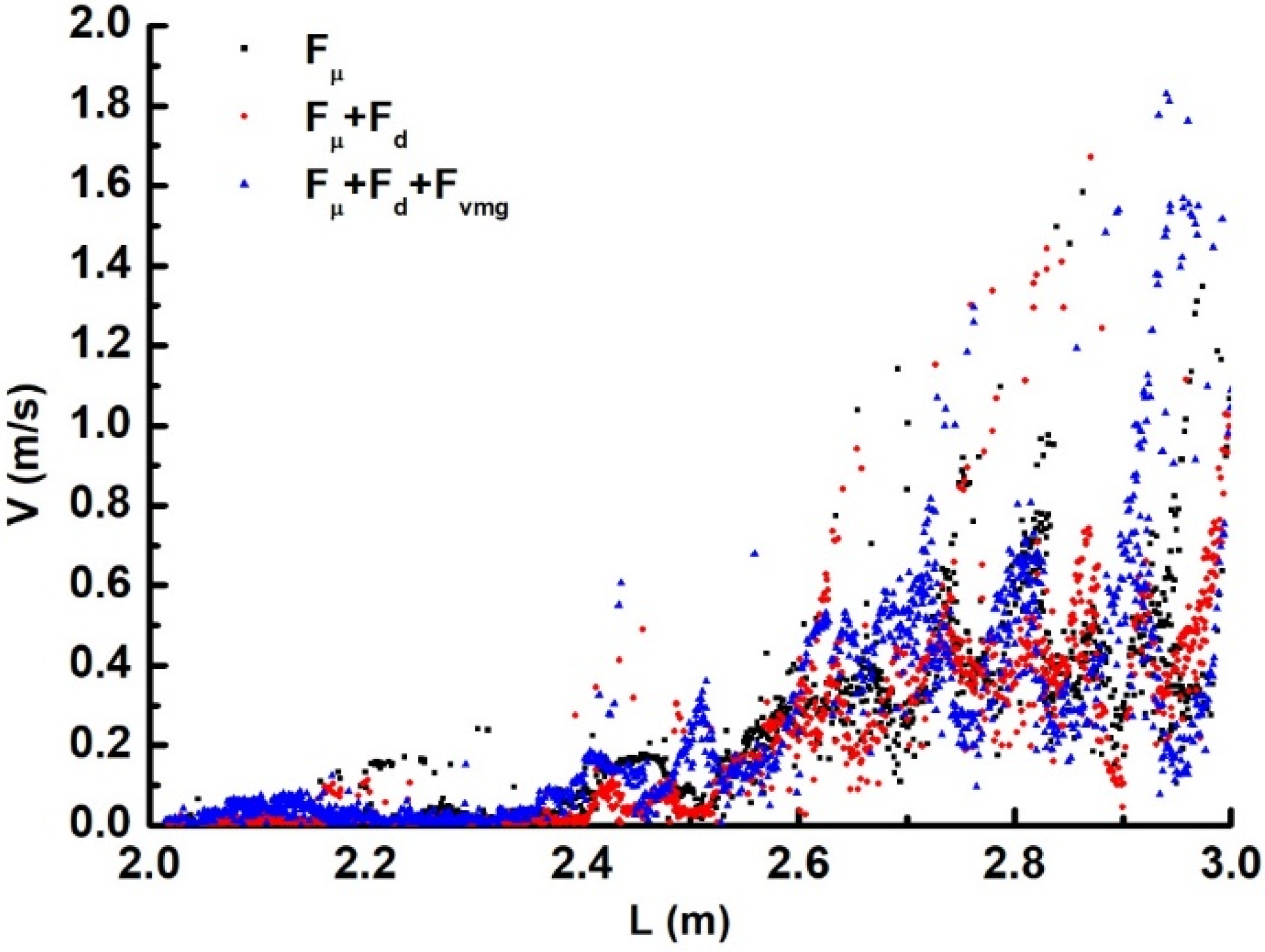 Applsci 10 02954 g009