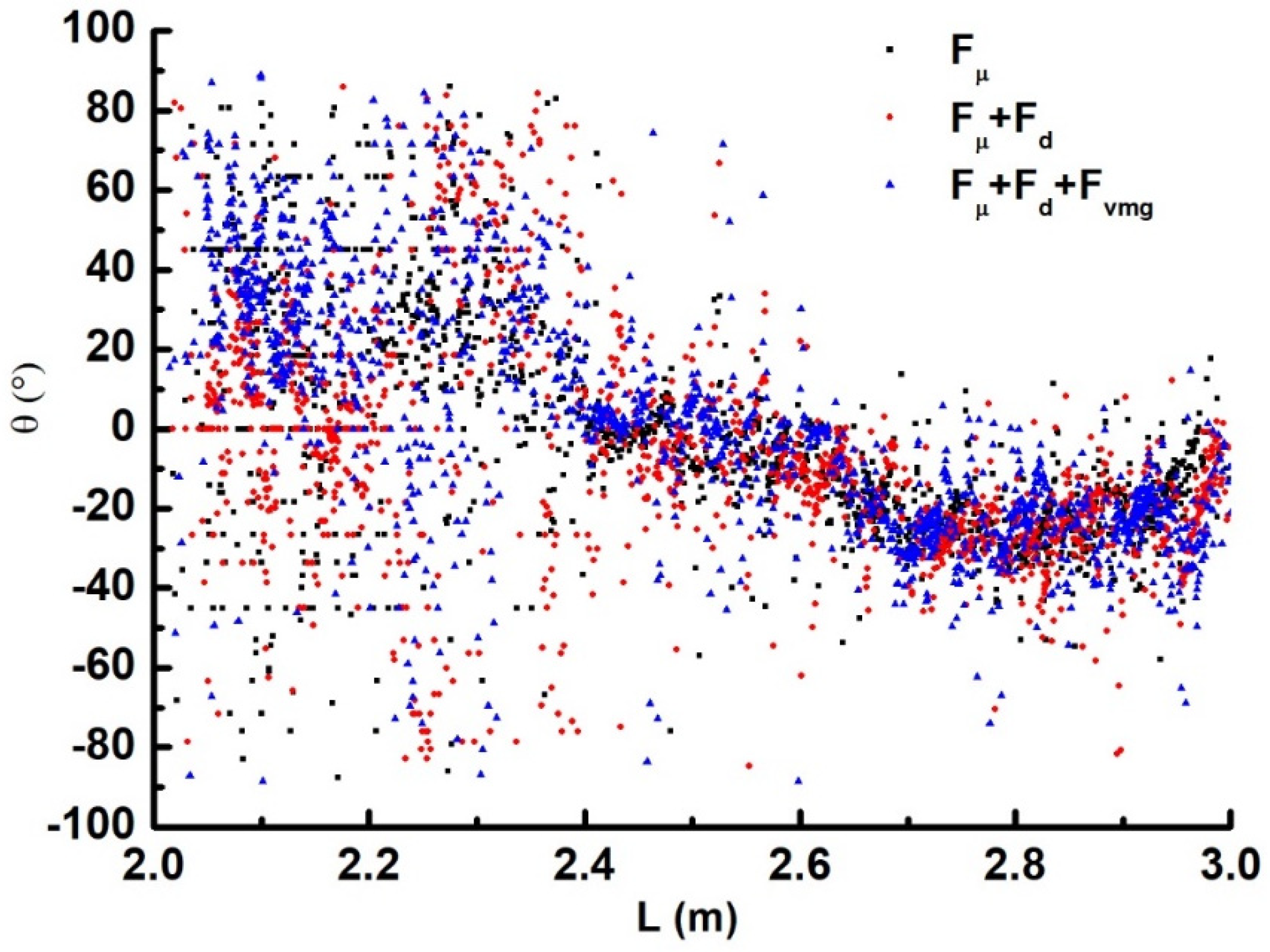 Applsci 10 02954 g010