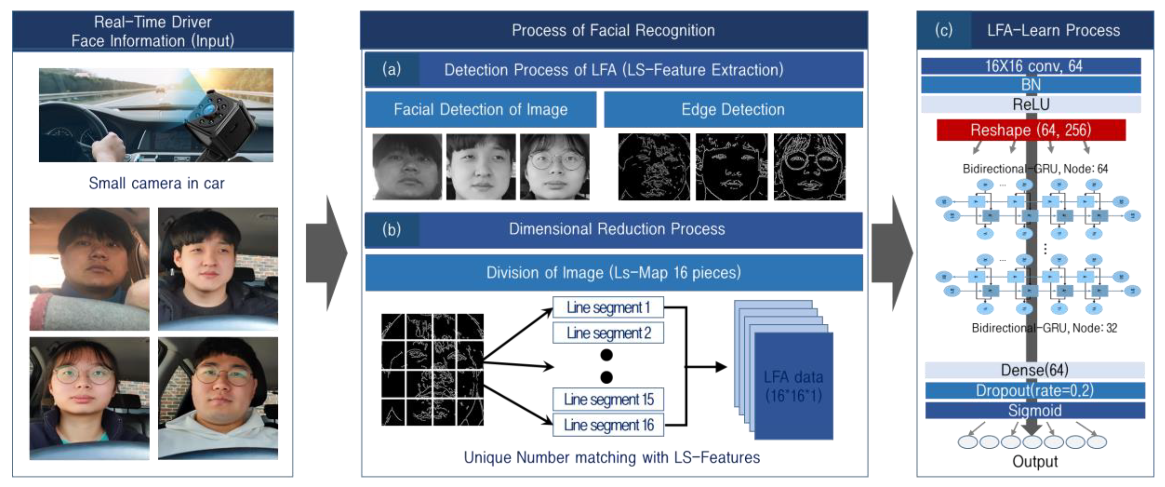 noldus face reader noldus face reader