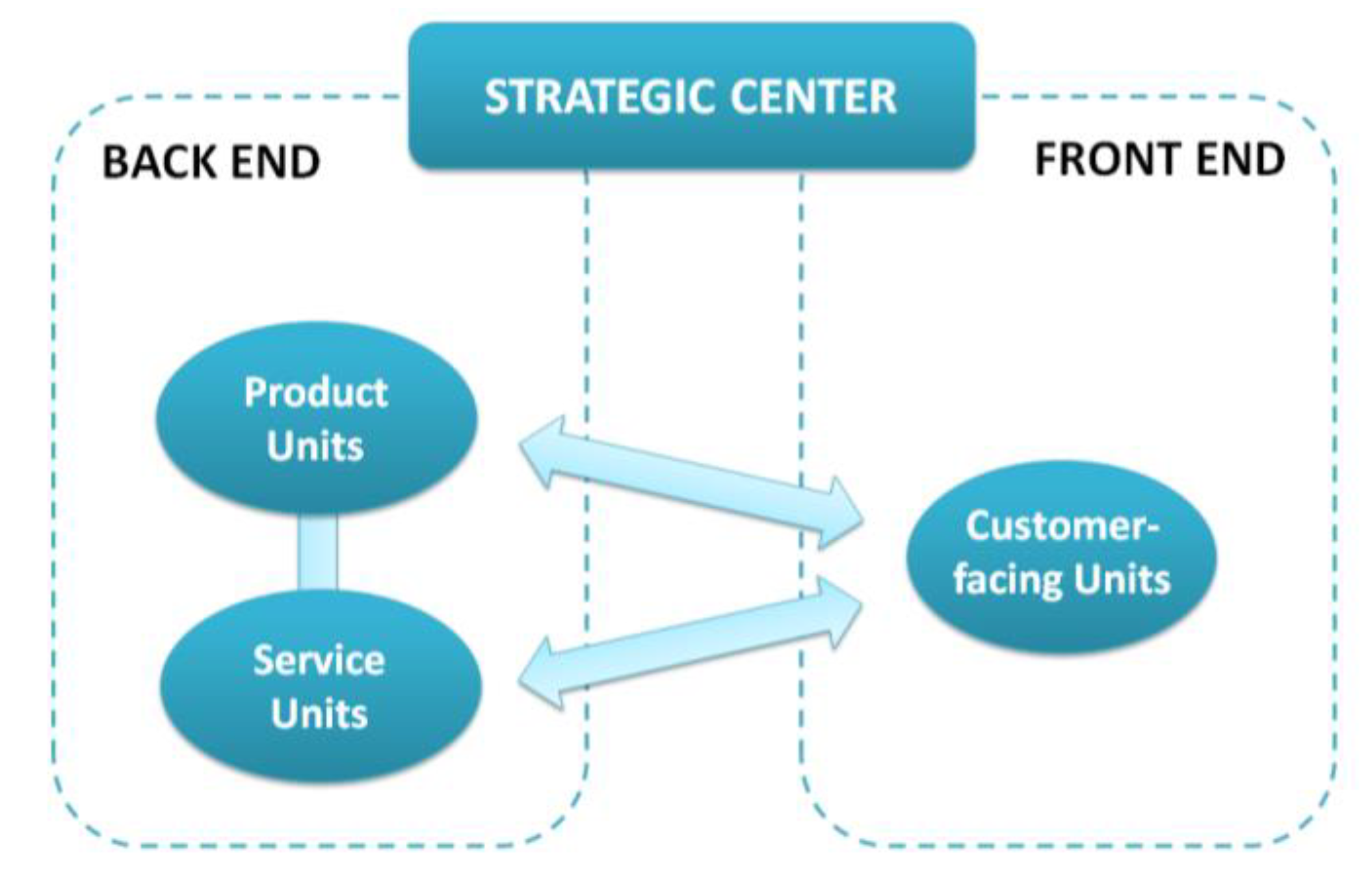 Applsci 10 02957 g002 Applsci 10 02957 g002