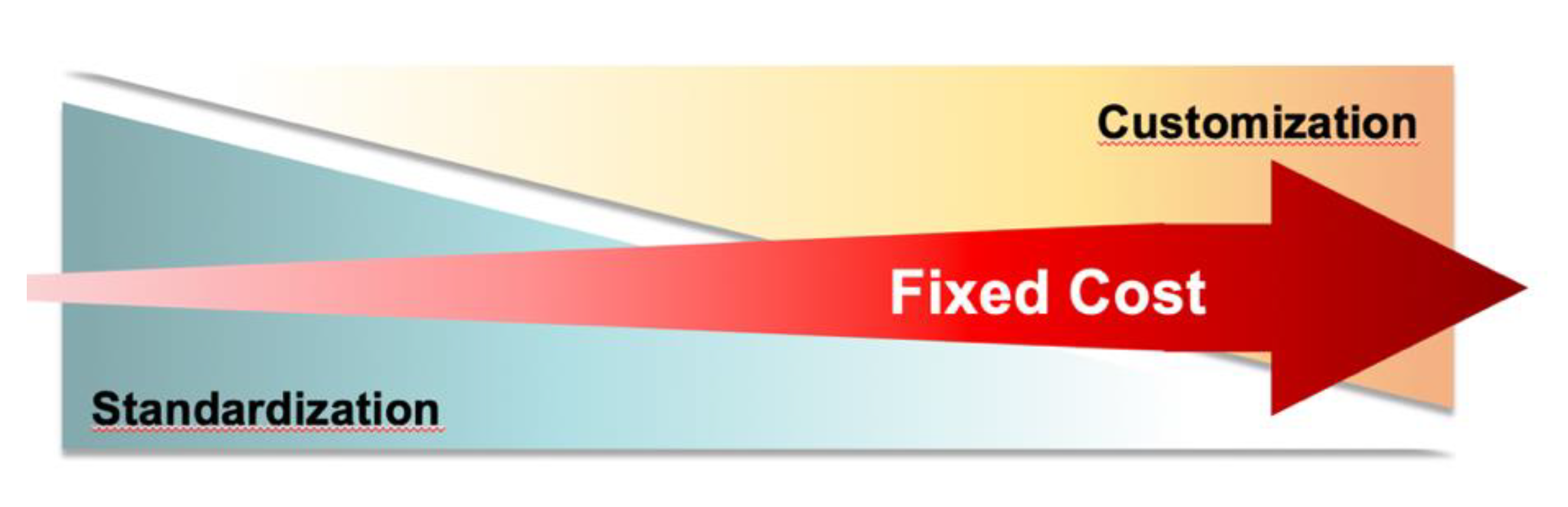 Applsci 10 02957 g003 Applsci 10 02957 g003