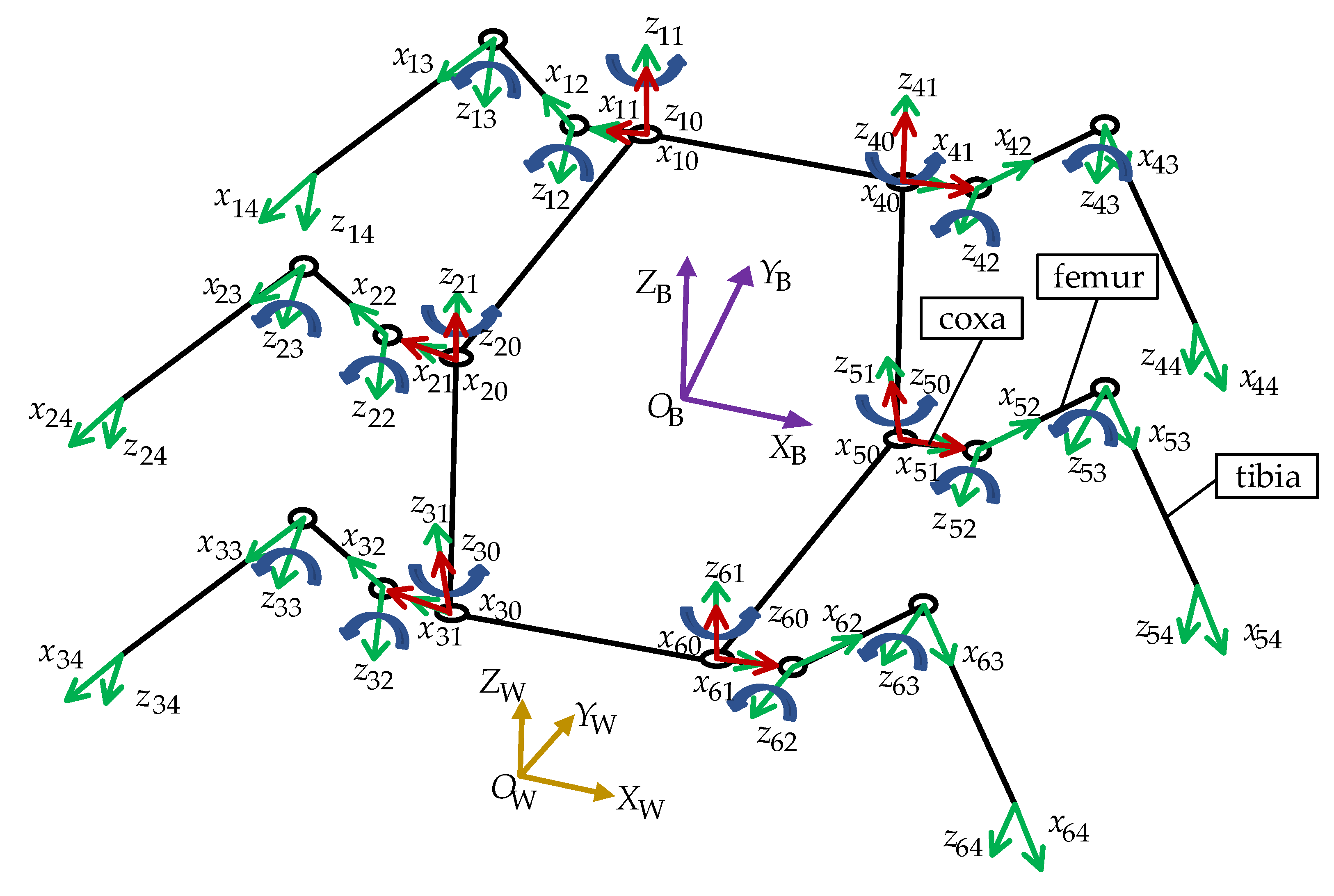 Applsci 10 02959 g002 Applsci 10 02959 g002