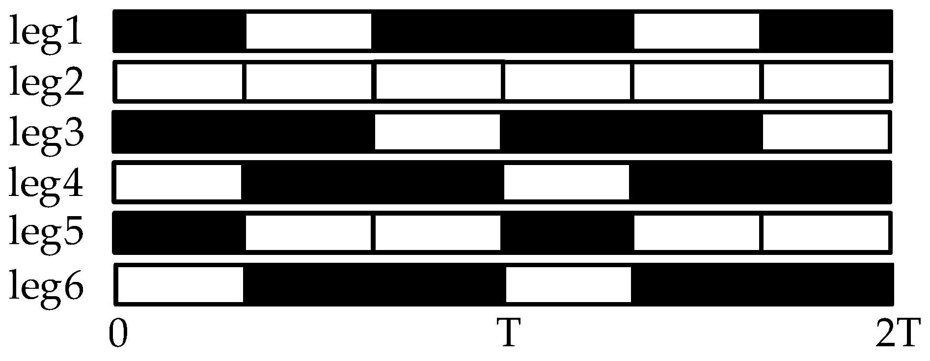 Applsci 10 02959 g007 Applsci 10 02959 g007