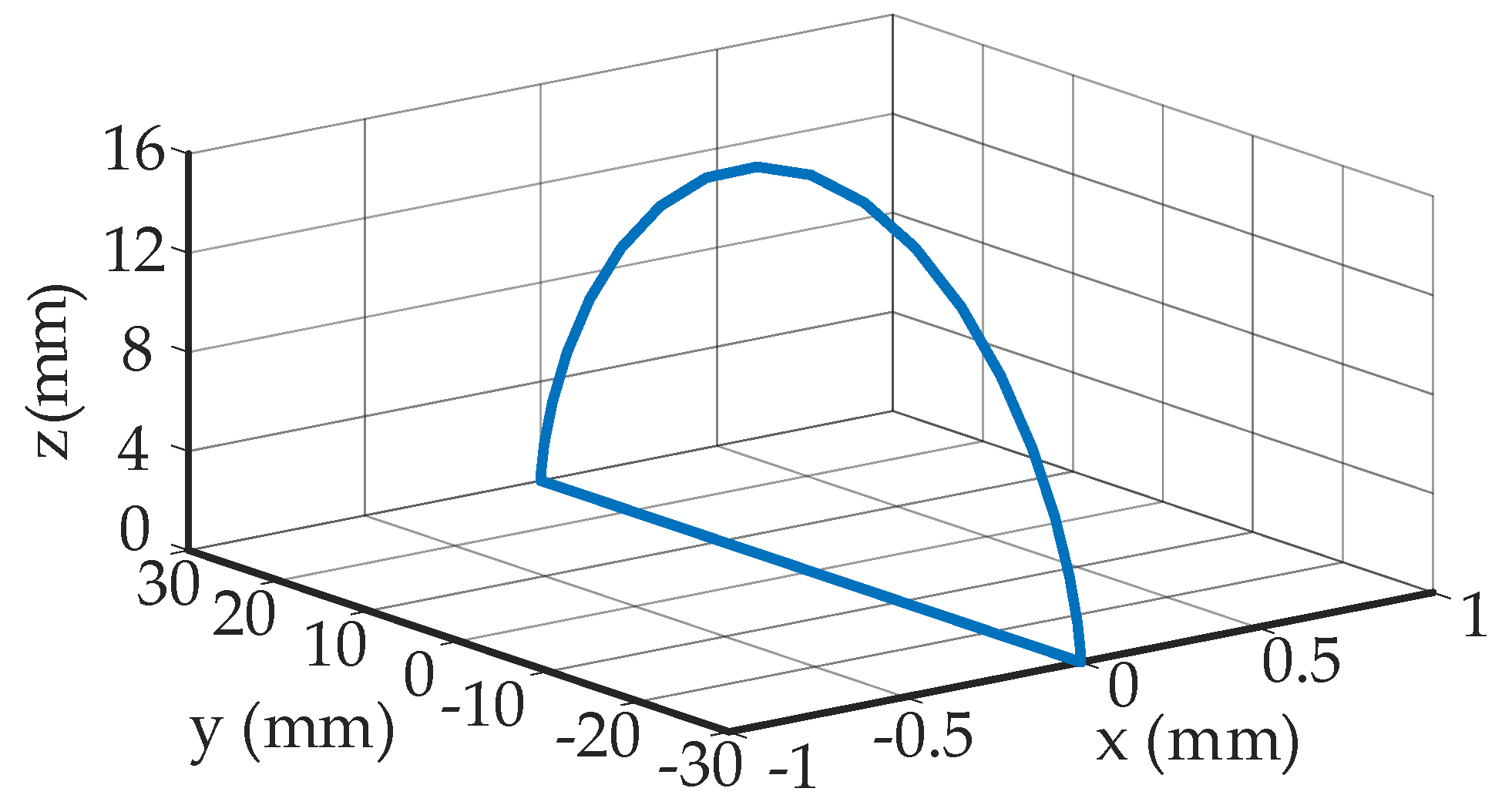 Applsci 10 02959 g014 Applsci 10 02959 g014