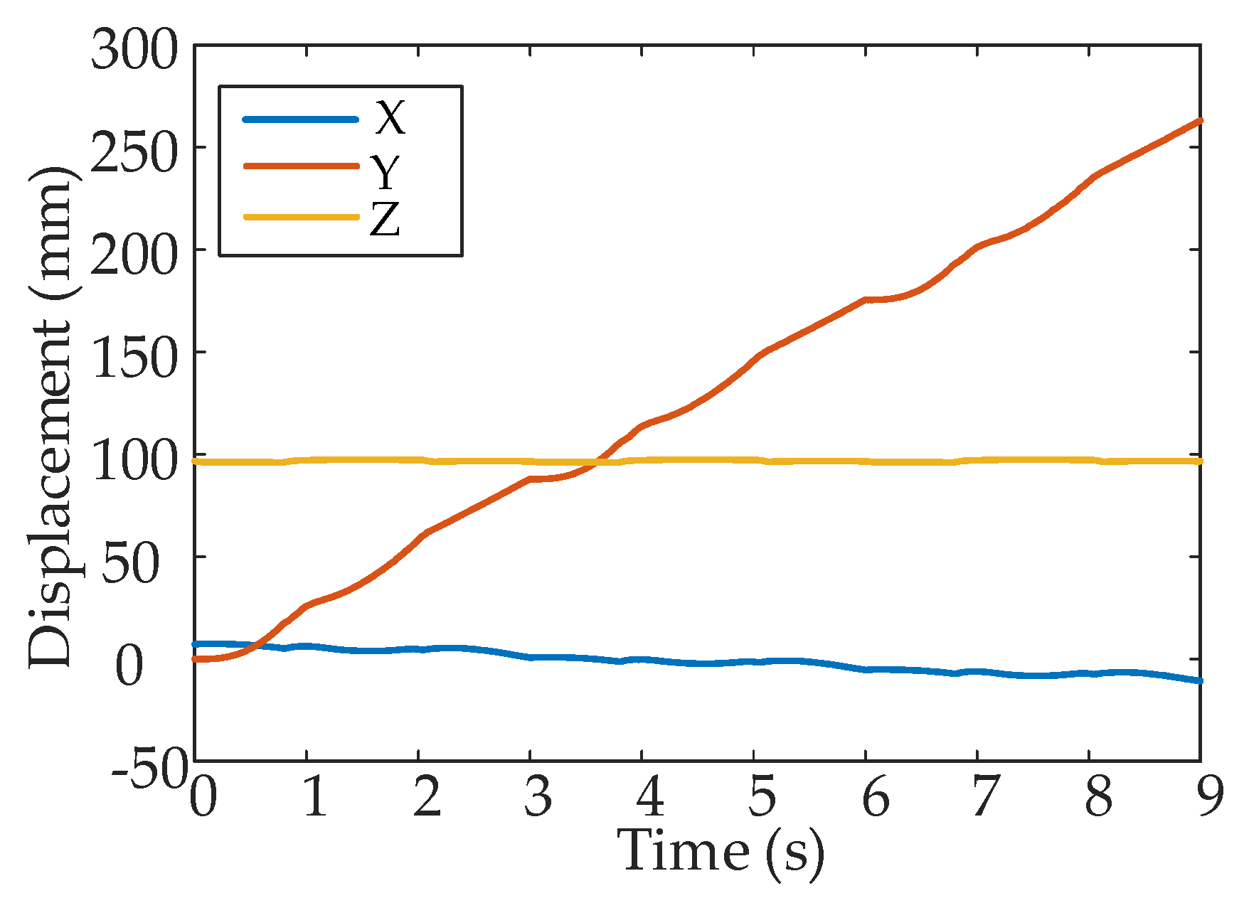Applsci 10 02959 g017 Applsci 10 02959 g017