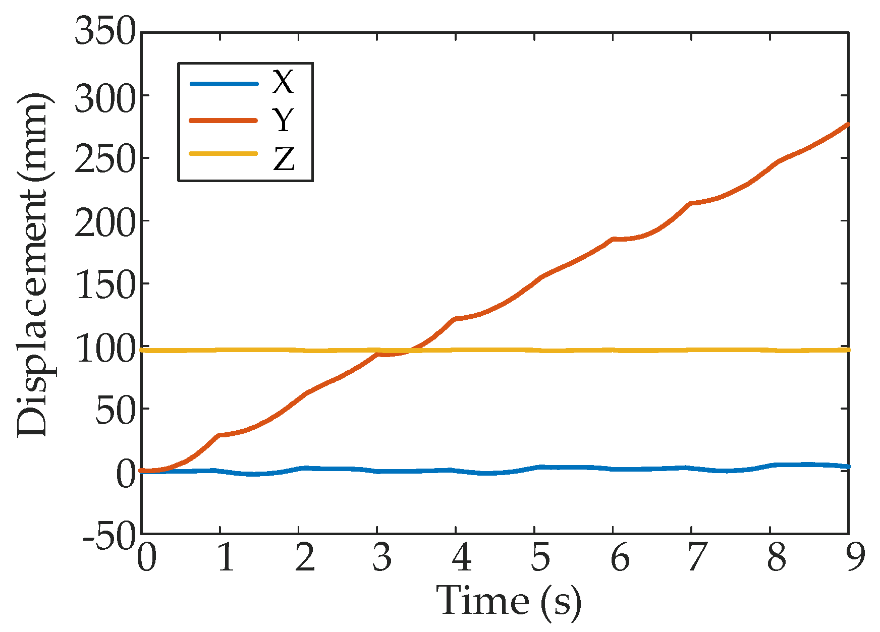 Applsci 10 02959 g021 Applsci 10 02959 g021