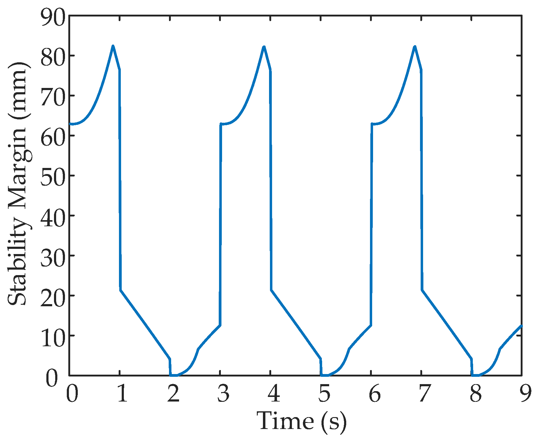 Applsci 10 02959 g022 Applsci 10 02959 g022