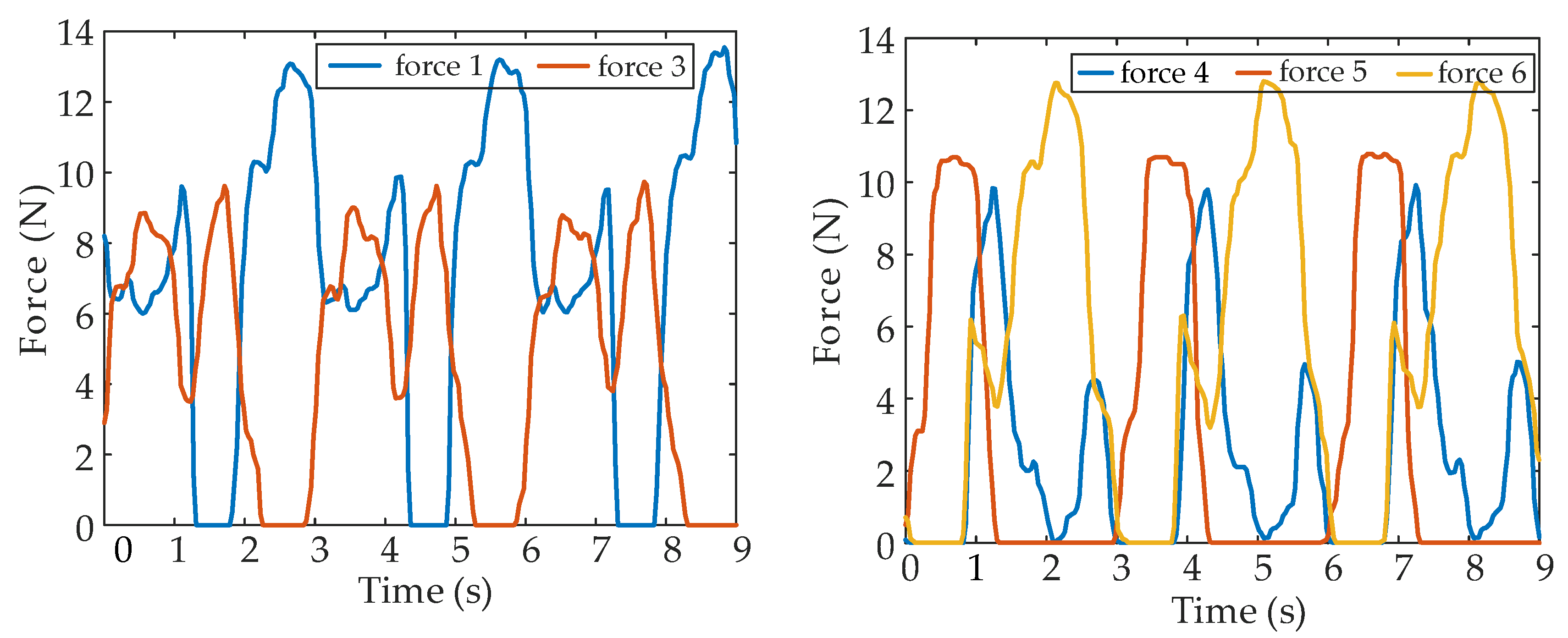 Applsci 10 02959 g028 Applsci 10 02959 g028