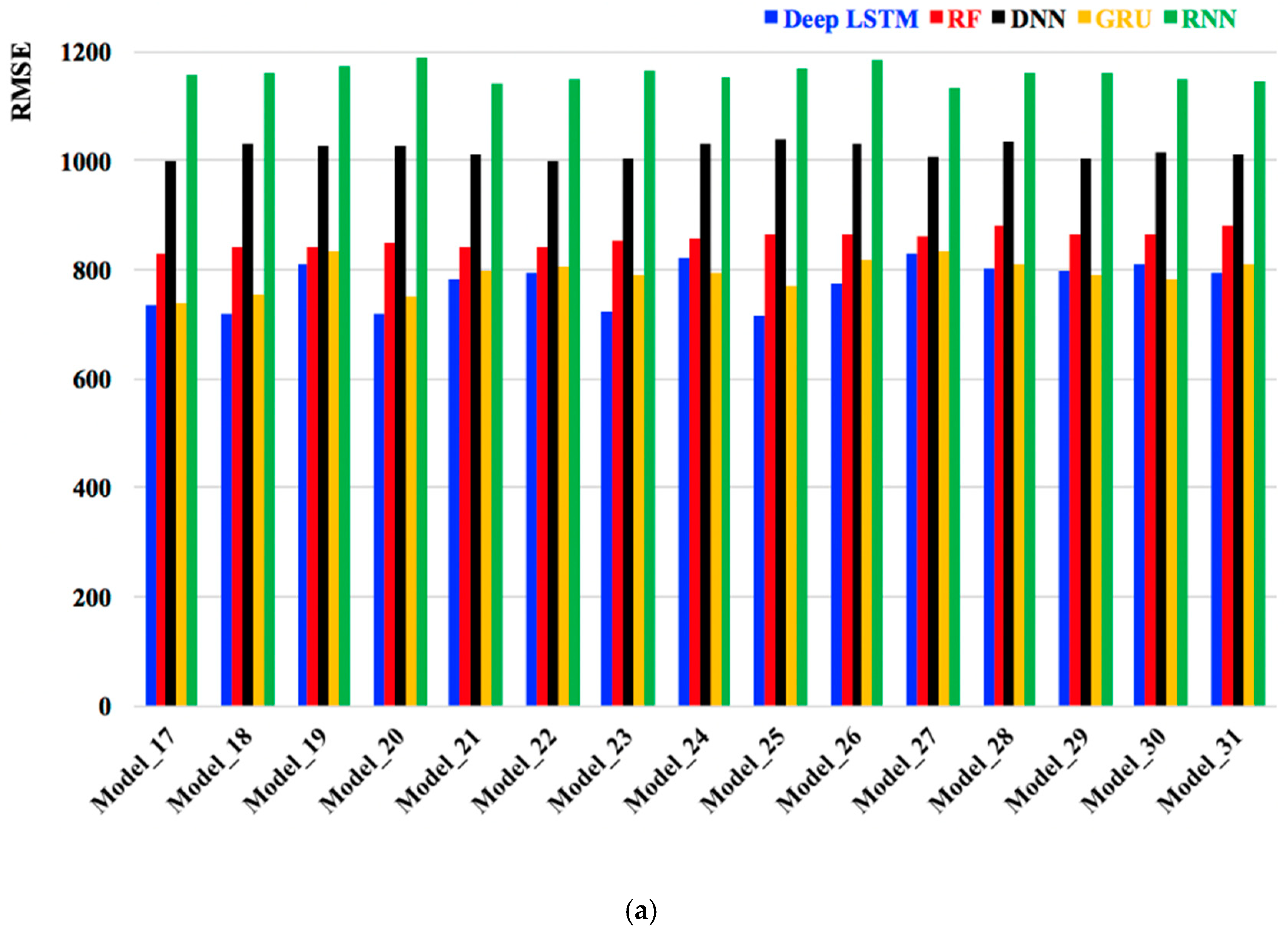 Applsci 10 02962 g006a