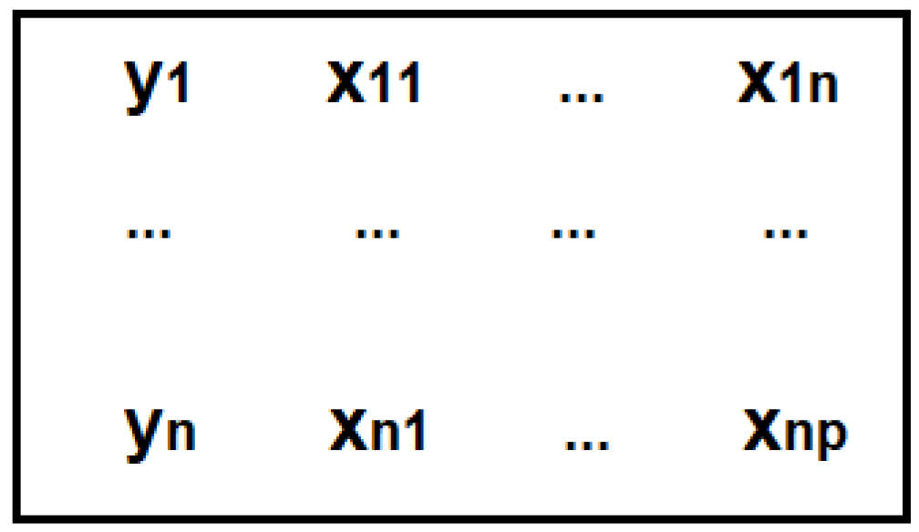 Applsci 10 02963 g002