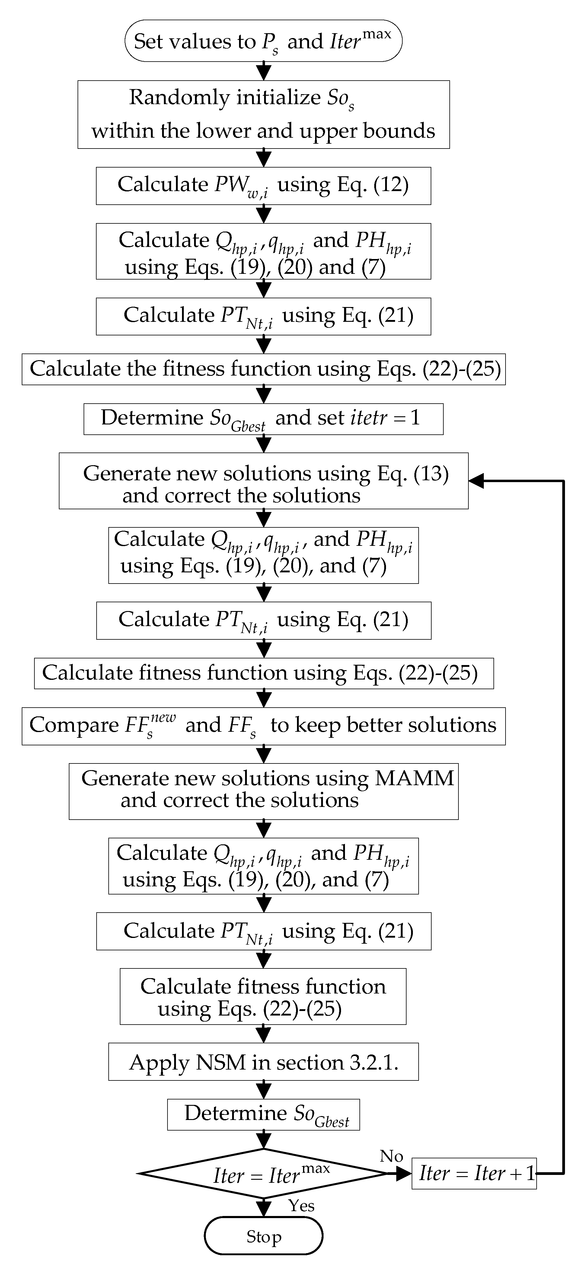 Applsci 10 02964 g003 Applsci 10 02964 g003