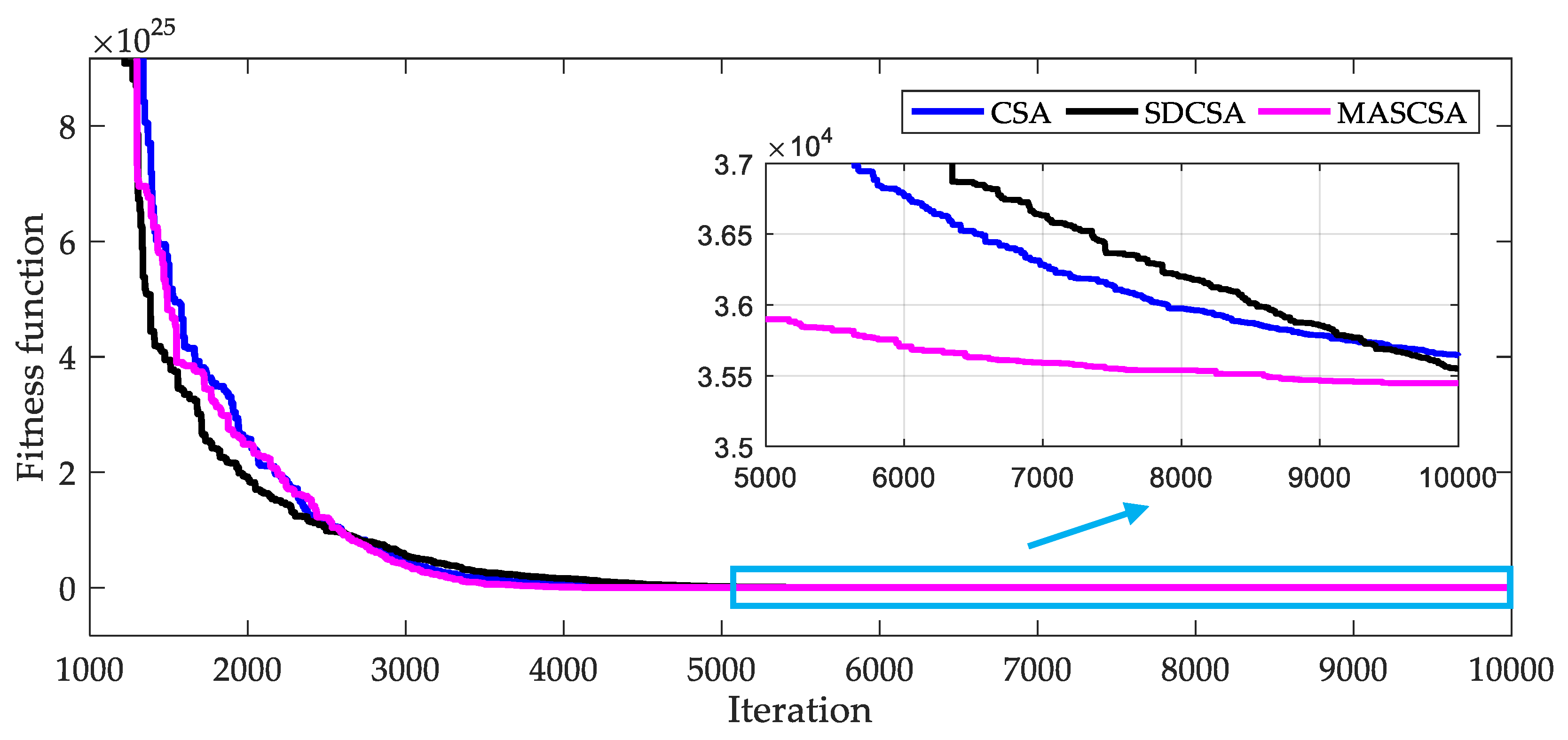 Applsci 10 02964 g006 Applsci 10 02964 g006