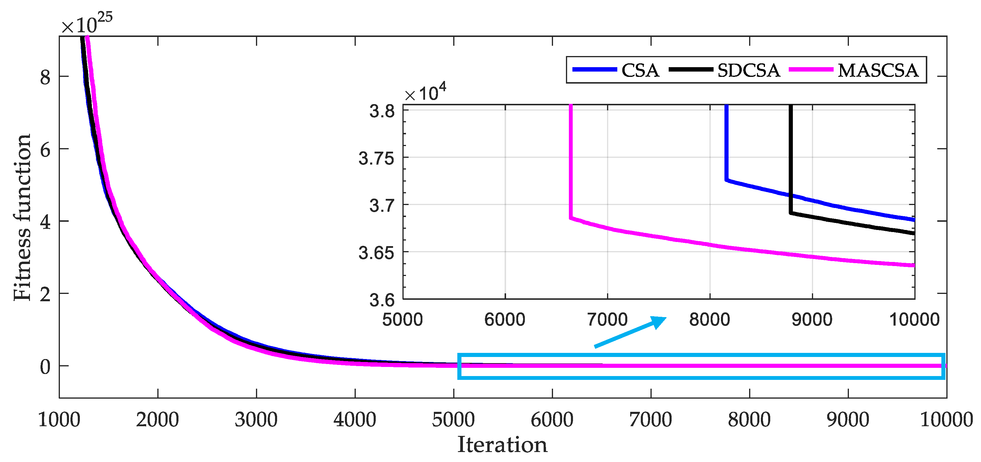 Applsci 10 02964 g007 Applsci 10 02964 g007