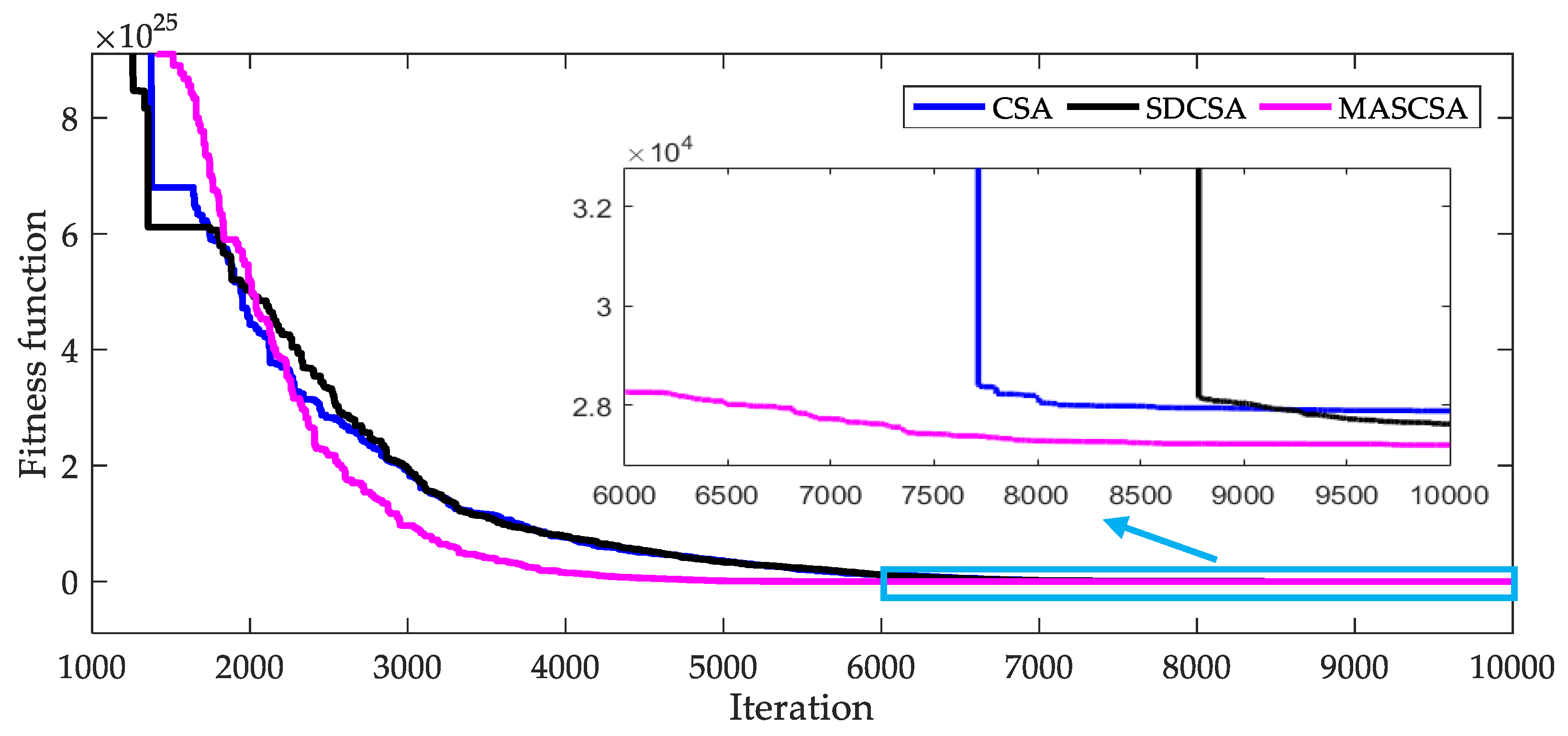 Applsci 10 02964 g011 Applsci 10 02964 g011
