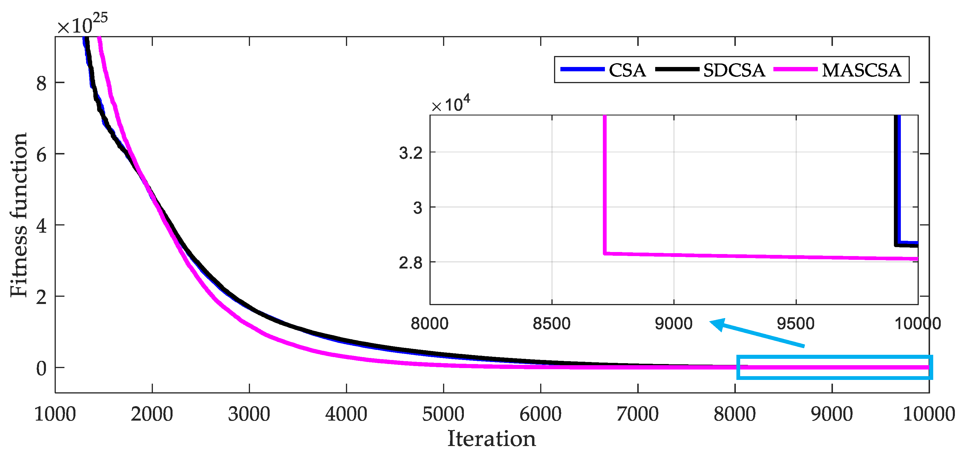 Applsci 10 02964 g012 Applsci 10 02964 g012