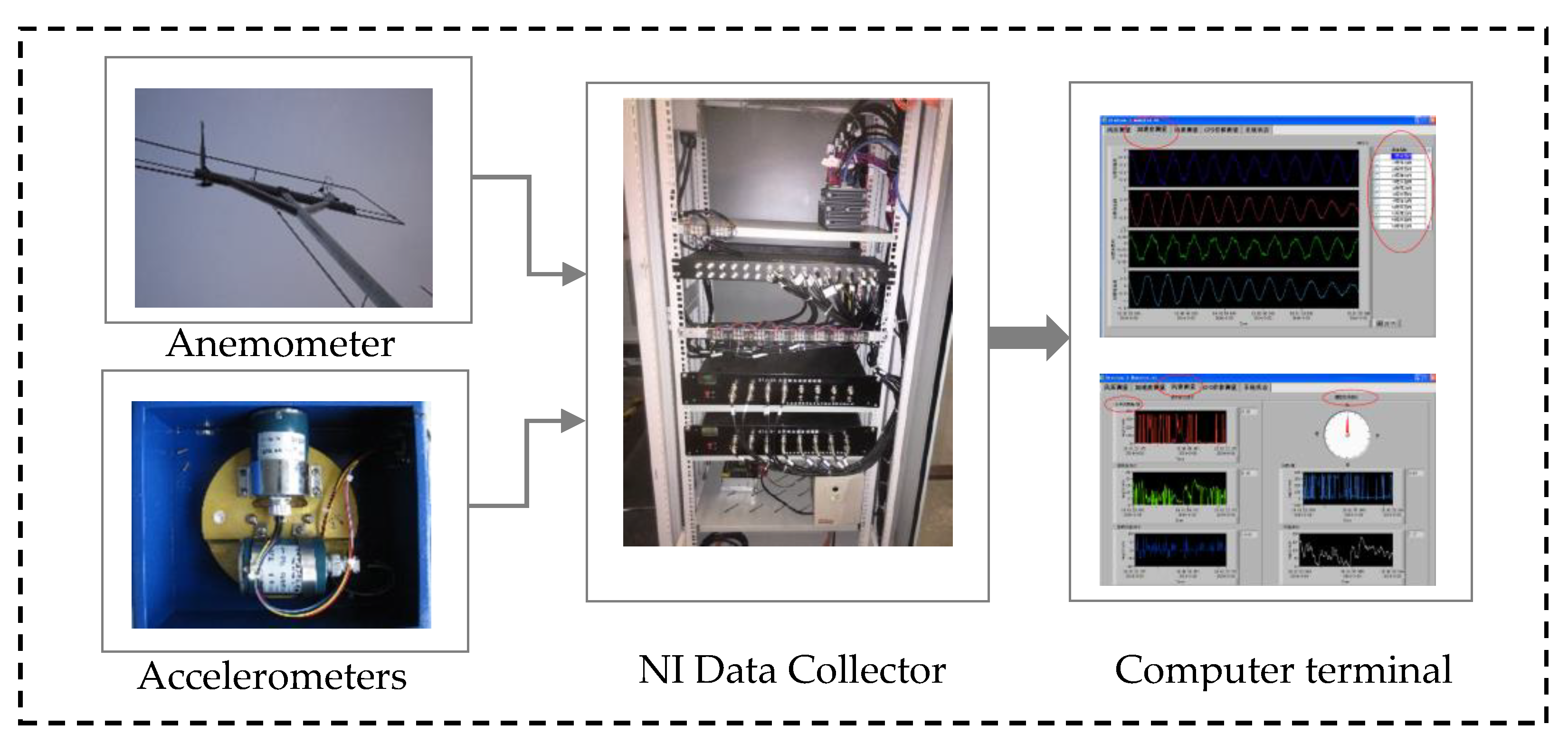 Applsci 10 02965 g002 Applsci 10 02965 g002