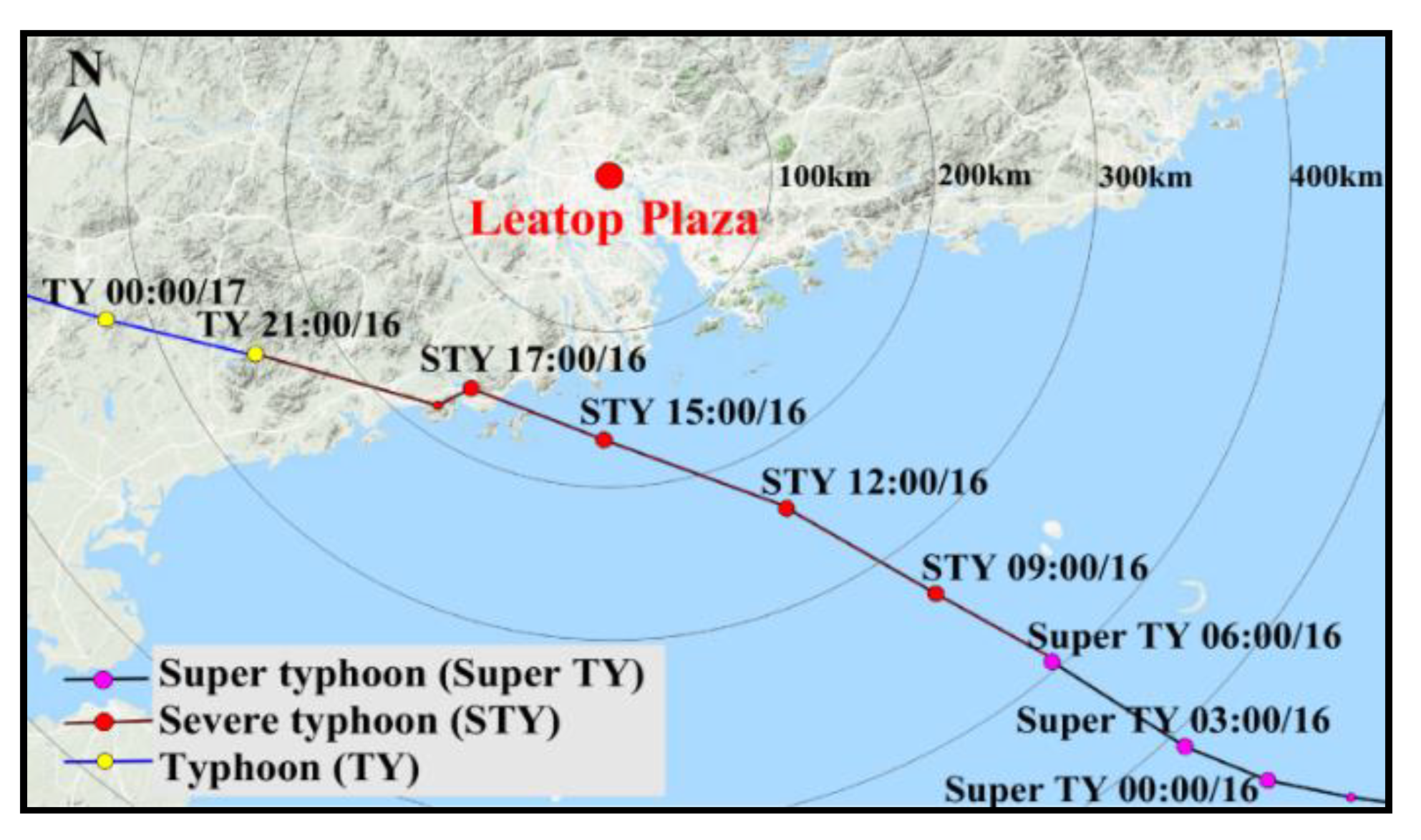 Applsci 10 02965 g003 Applsci 10 02965 g003