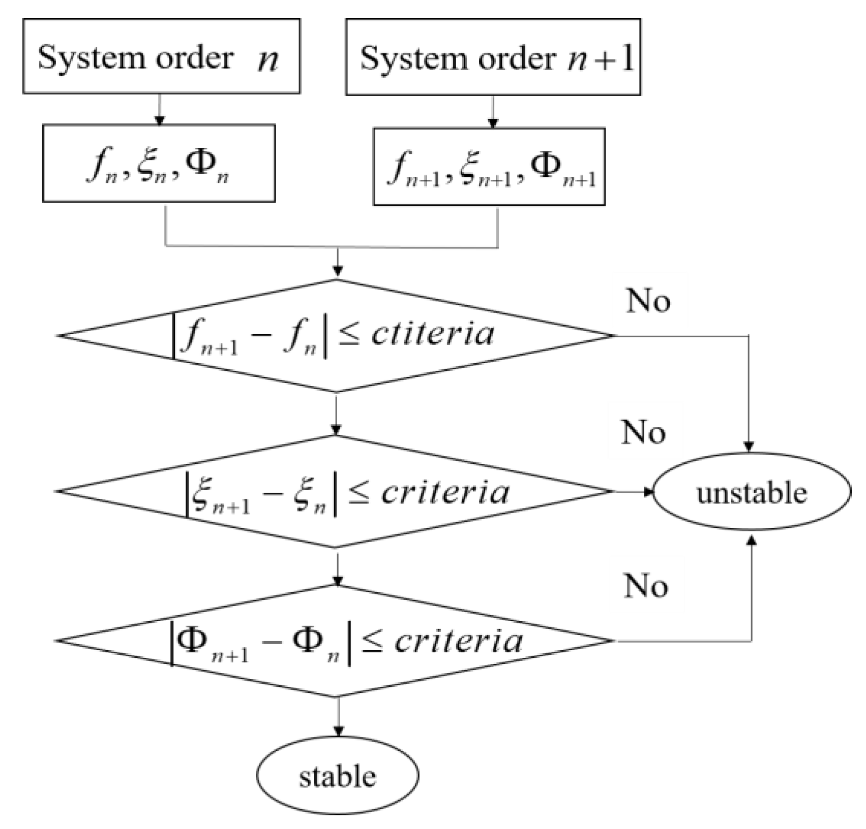 Applsci 10 02965 g004 Applsci 10 02965 g004