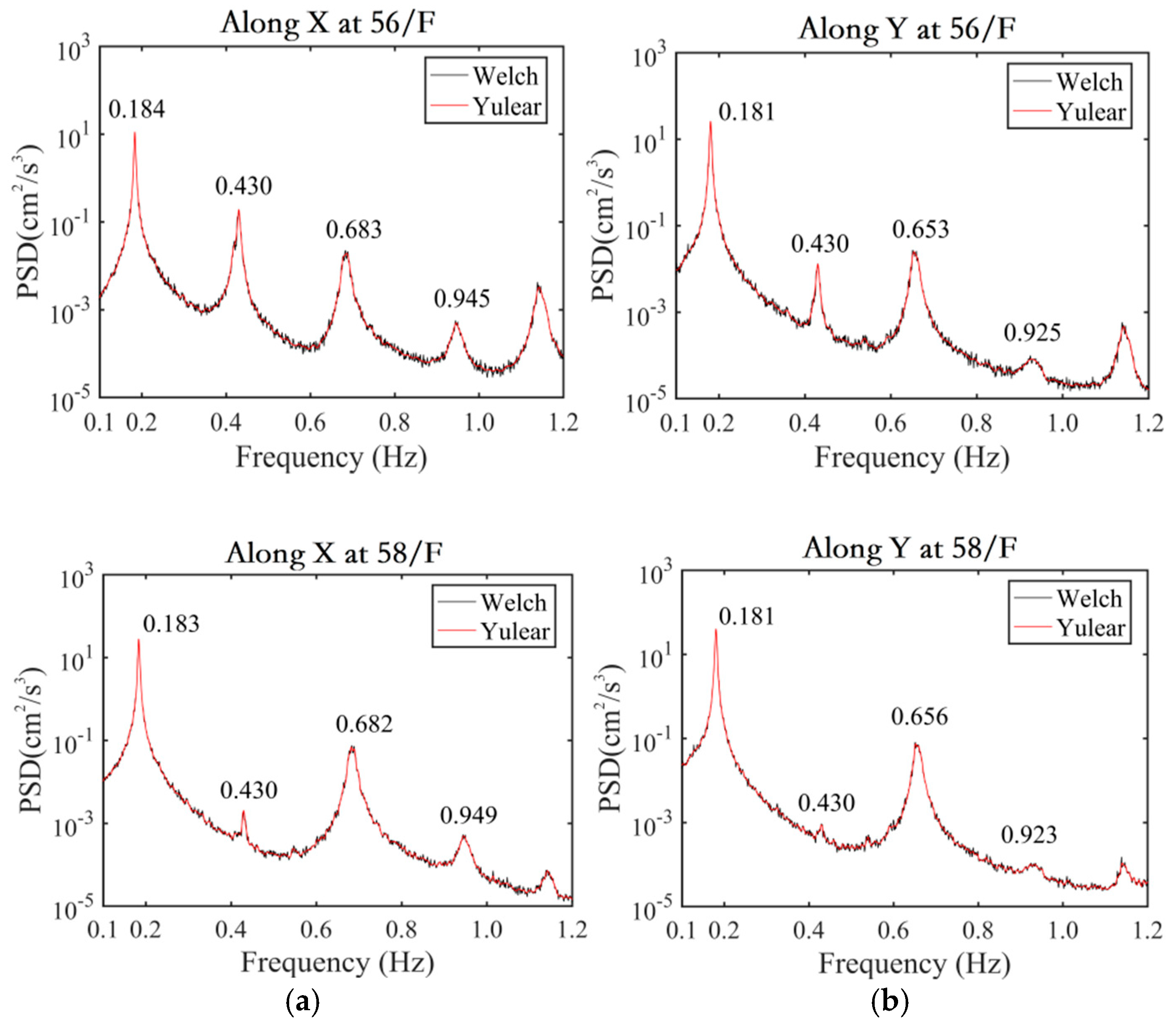Applsci 10 02965 g009 Applsci 10 02965 g009