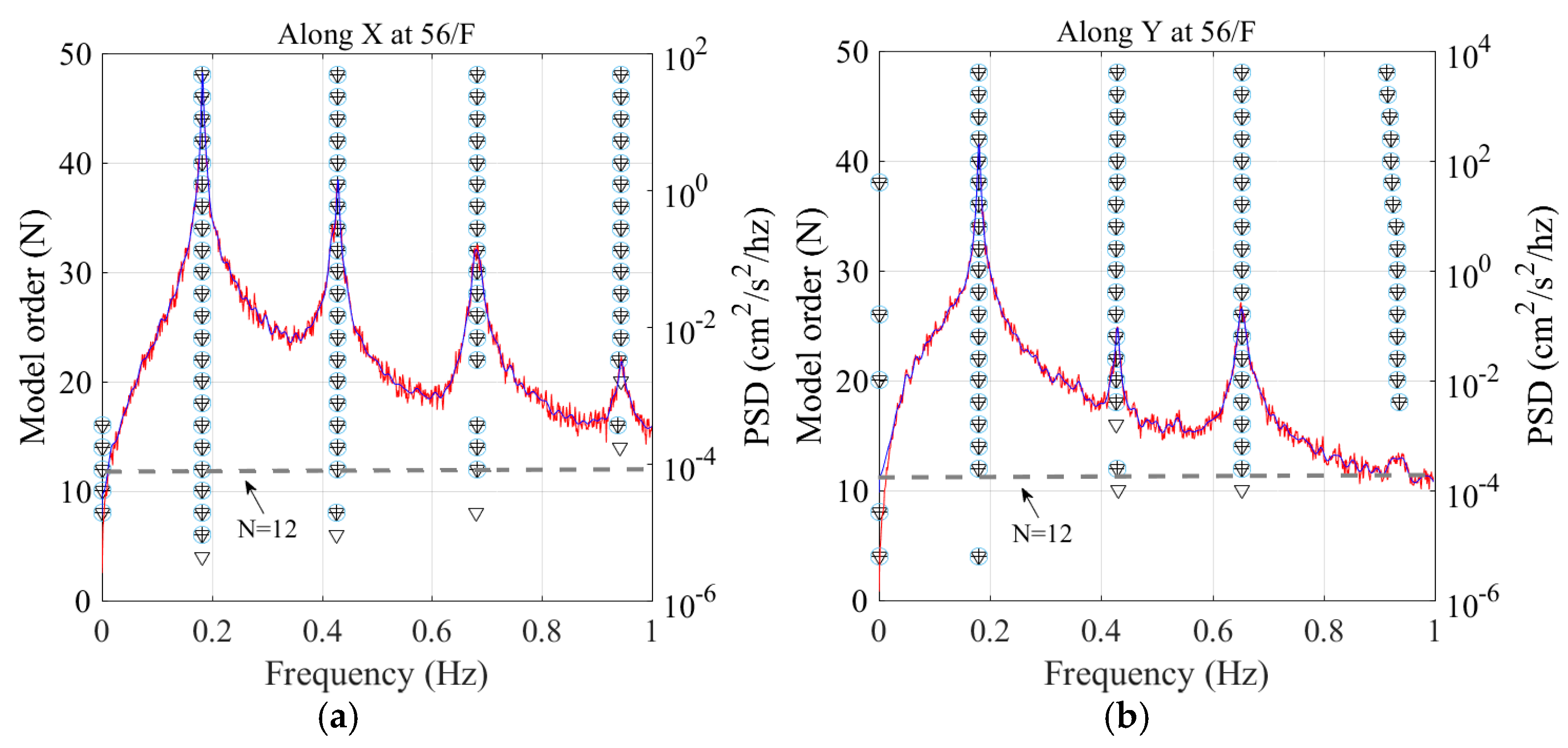 Applsci 10 02965 g011 Applsci 10 02965 g011