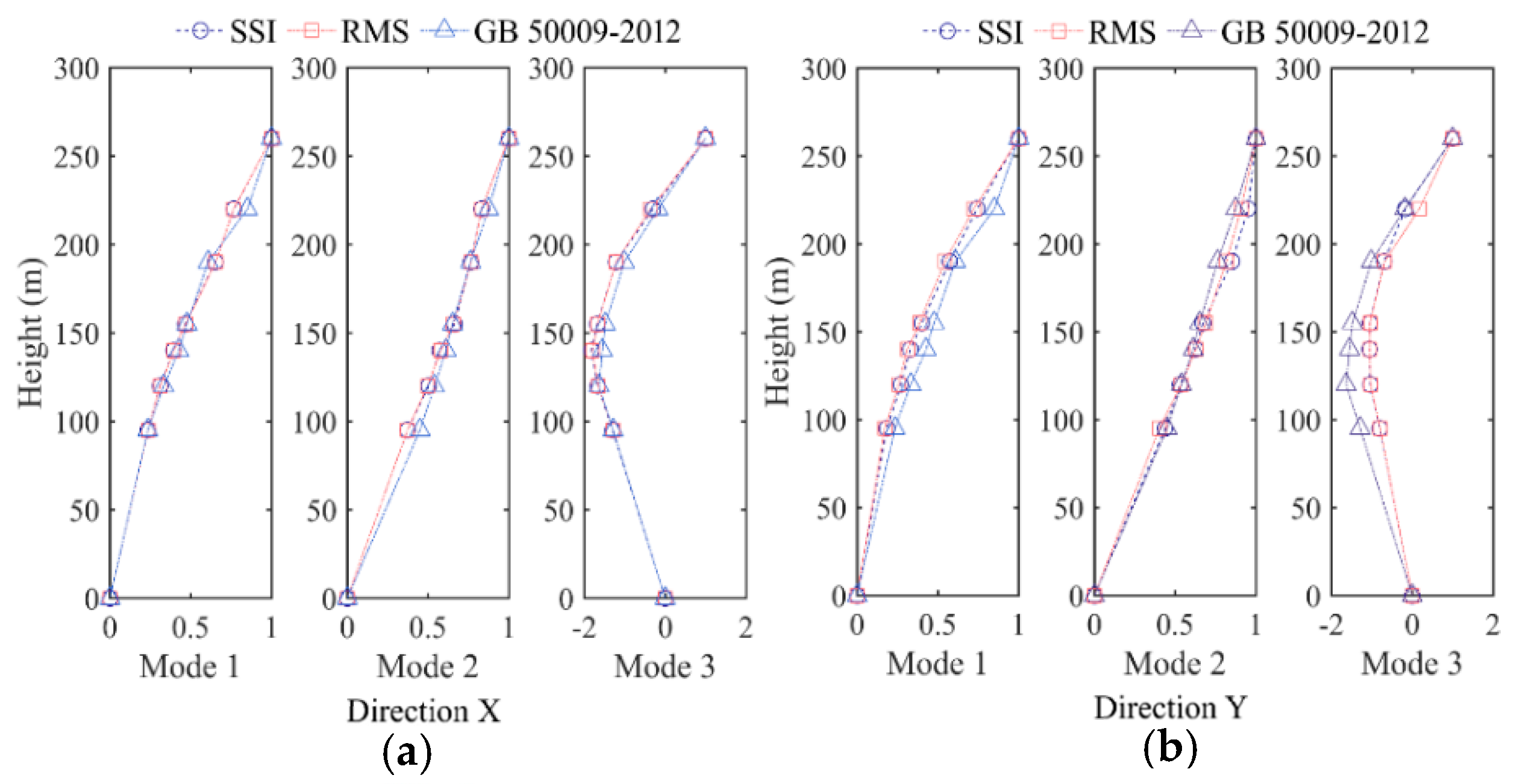 Applsci 10 02965 g015 Applsci 10 02965 g015